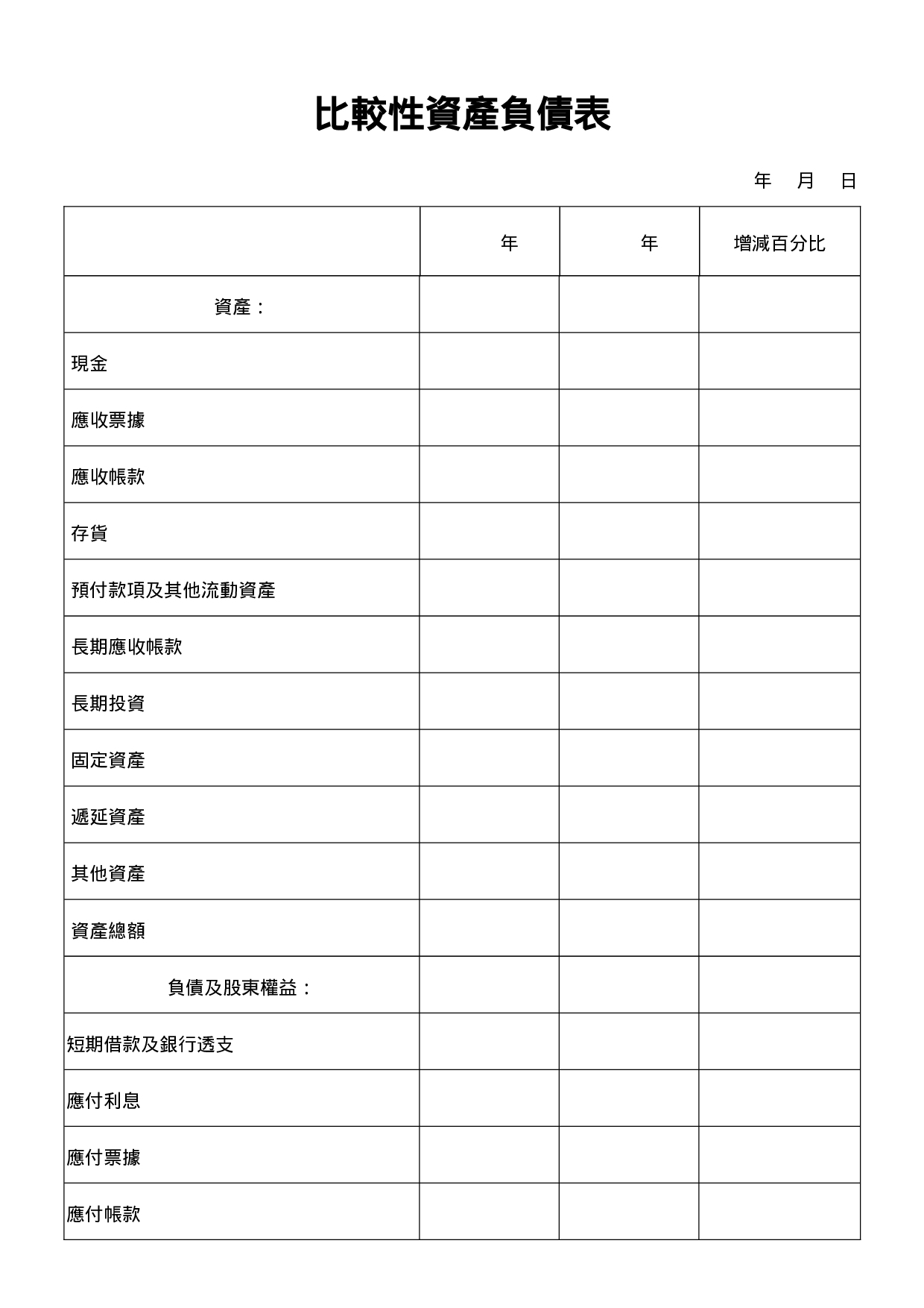 比较性资产负债表.doc 第1页