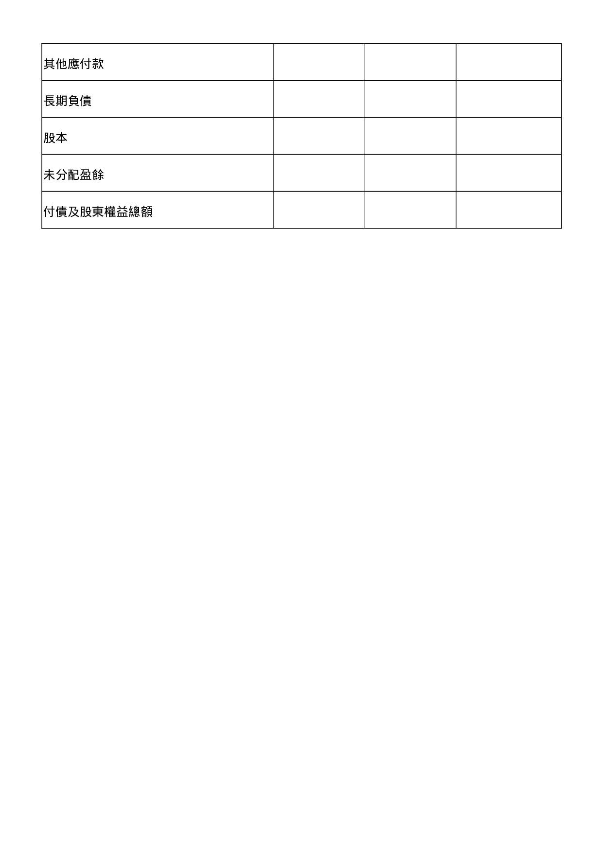 比较性资产负债表.doc 第2页