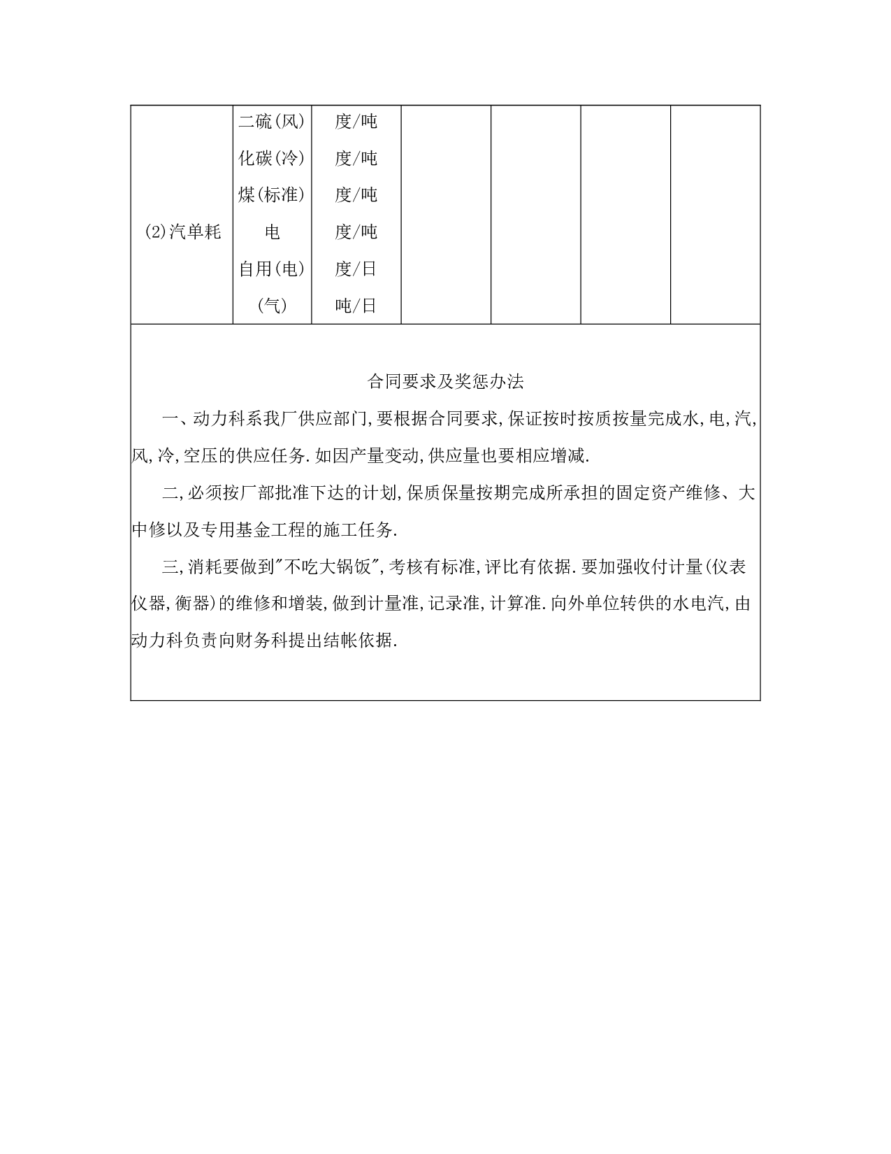 动力供应合同(一级).doc 第2页