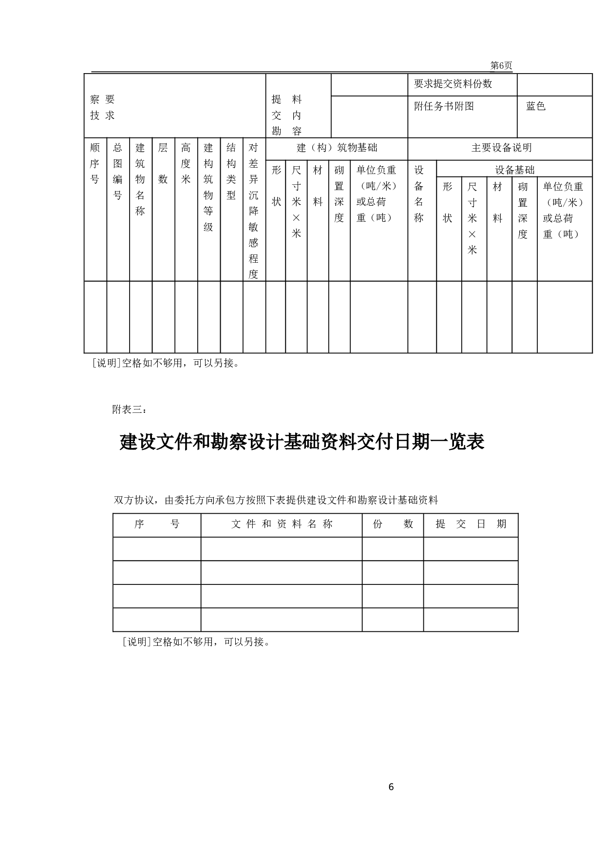工程类承包合同.doc 第6页