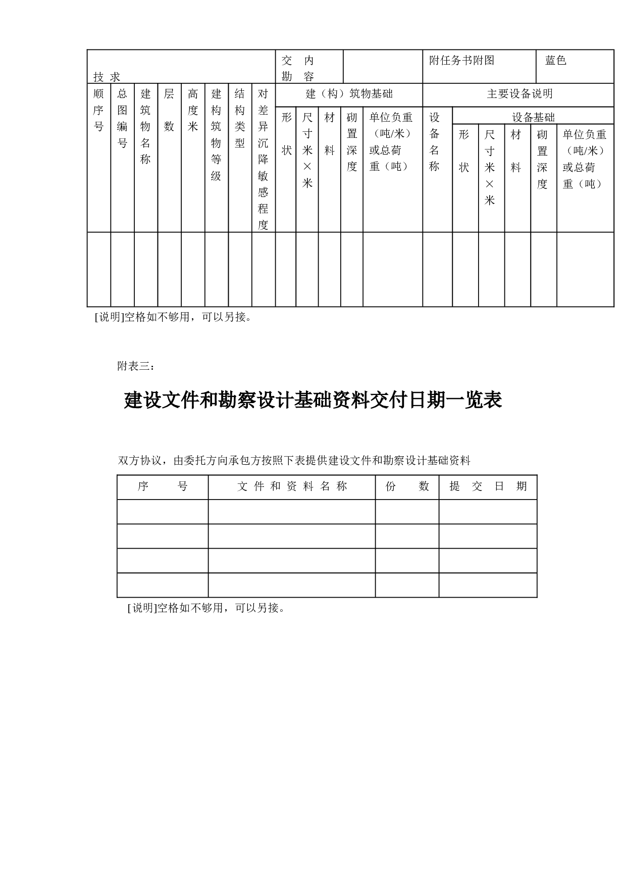 建设工程合同国家统一文本格式.doc 第5页