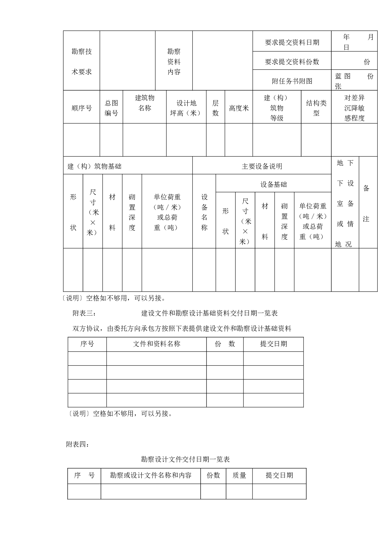 建设工程勘察设计合同（１）.doc 第5页