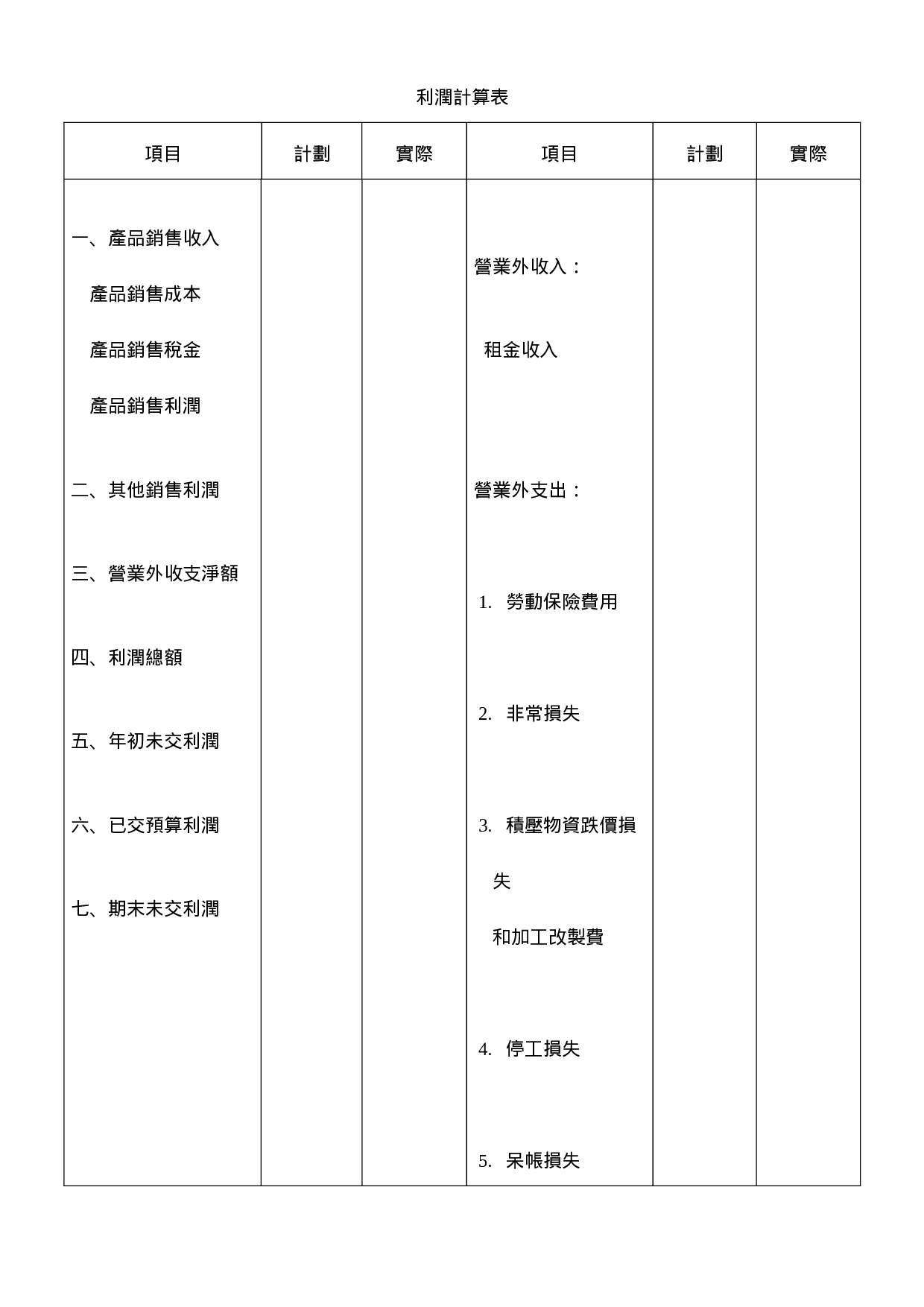利润计算表.doc 第1页