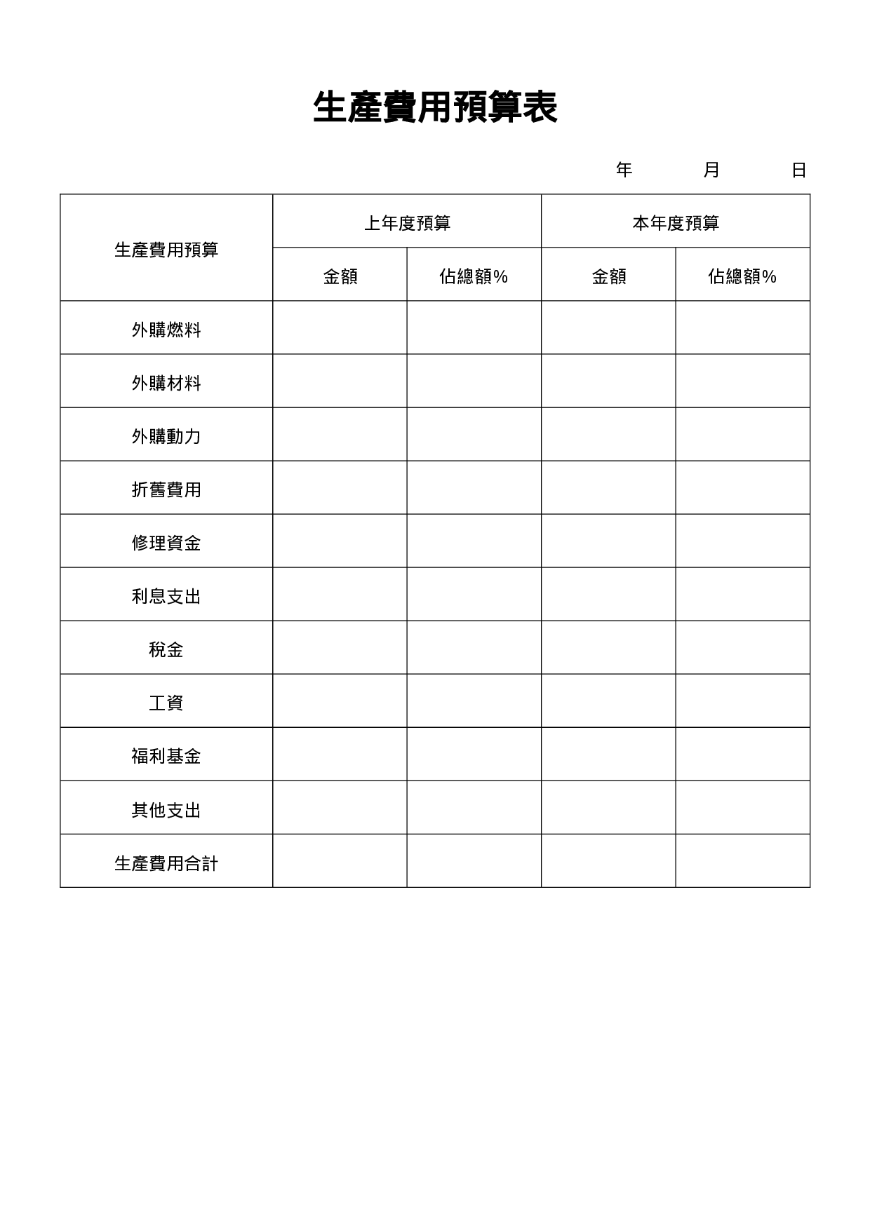 生产费用预算表.doc 第1页
