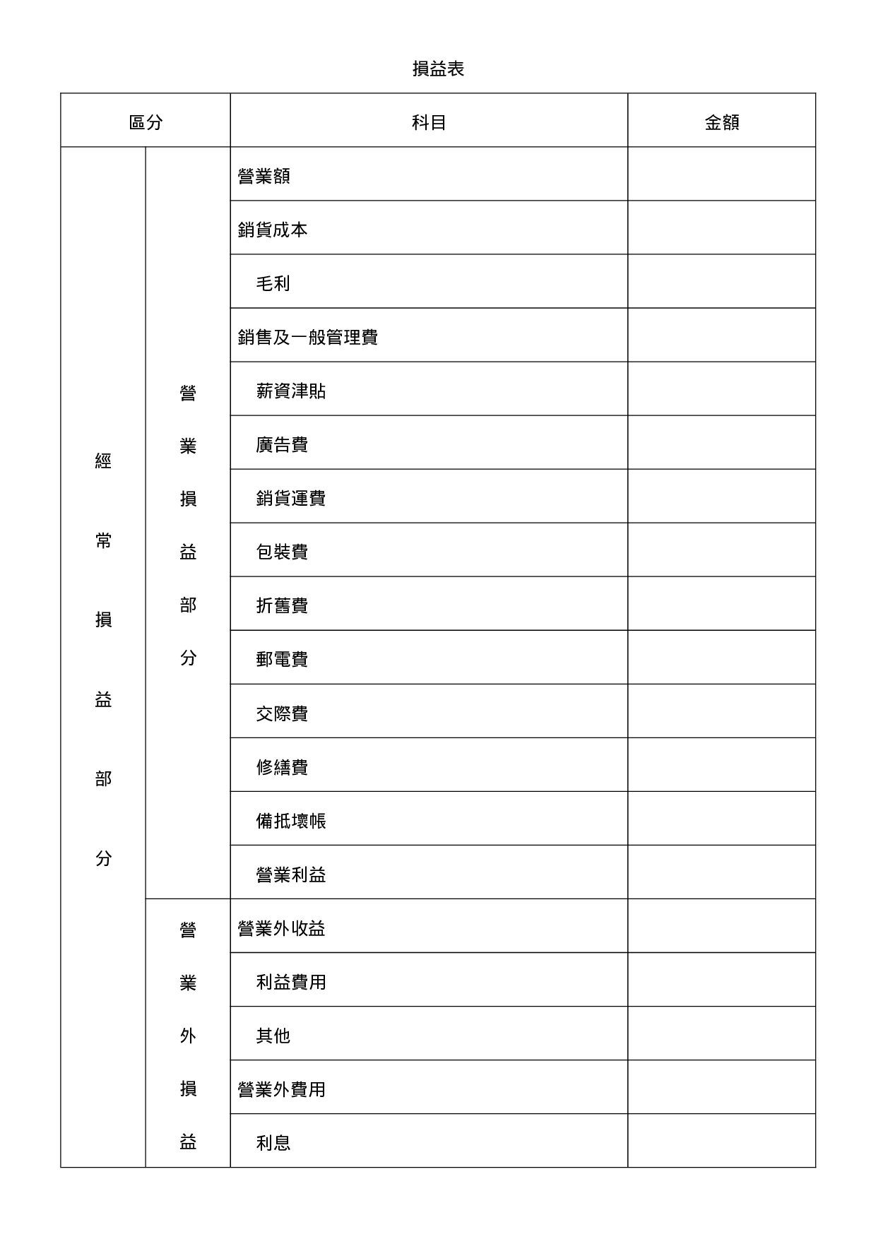 损益表1.doc 第1页