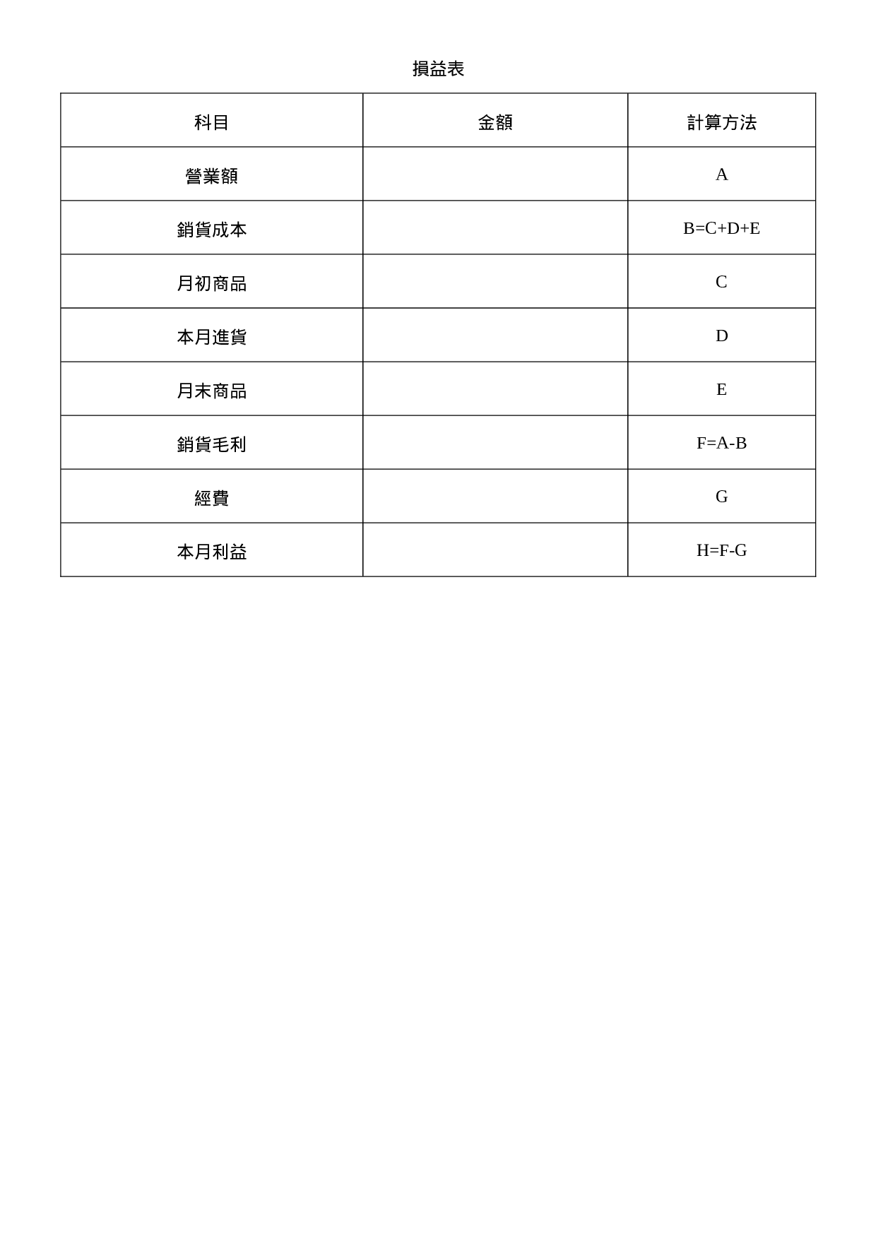 损益表2.doc 第1页