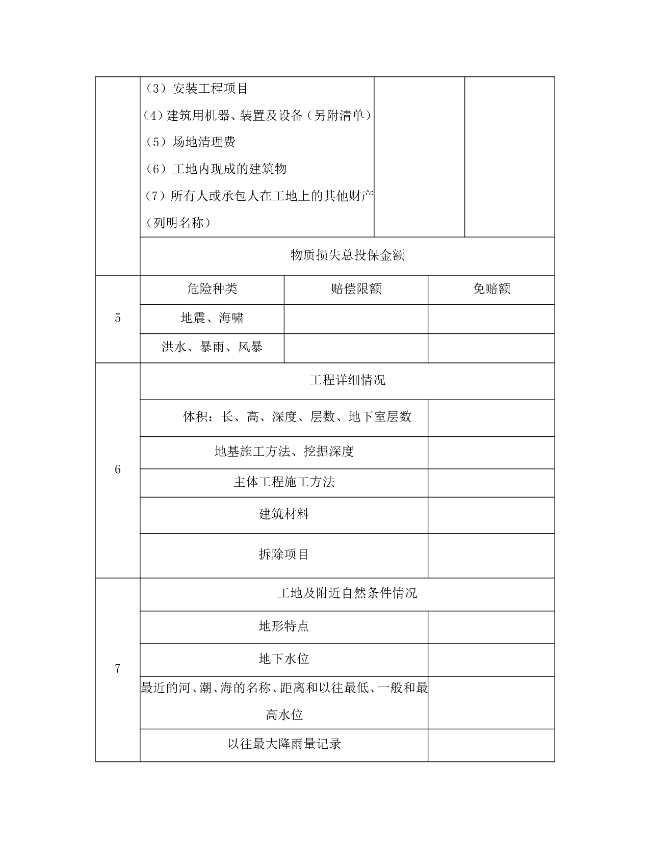 投保申请书（建筑工程）.doc 第2页