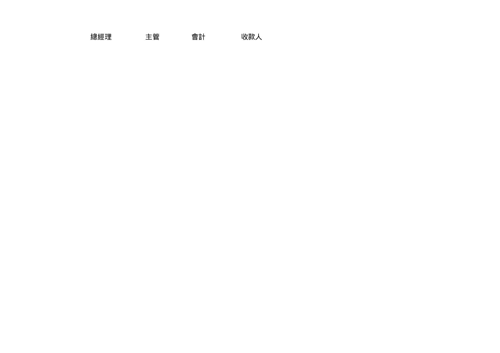 应收帐款进度追踪表.doc 第2页