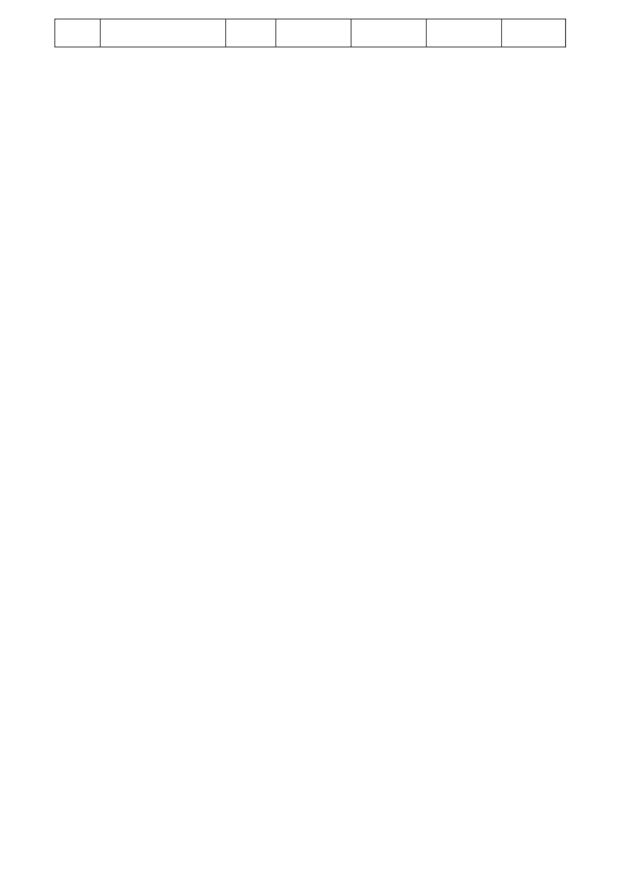 应收帐款日报表.doc 第2页