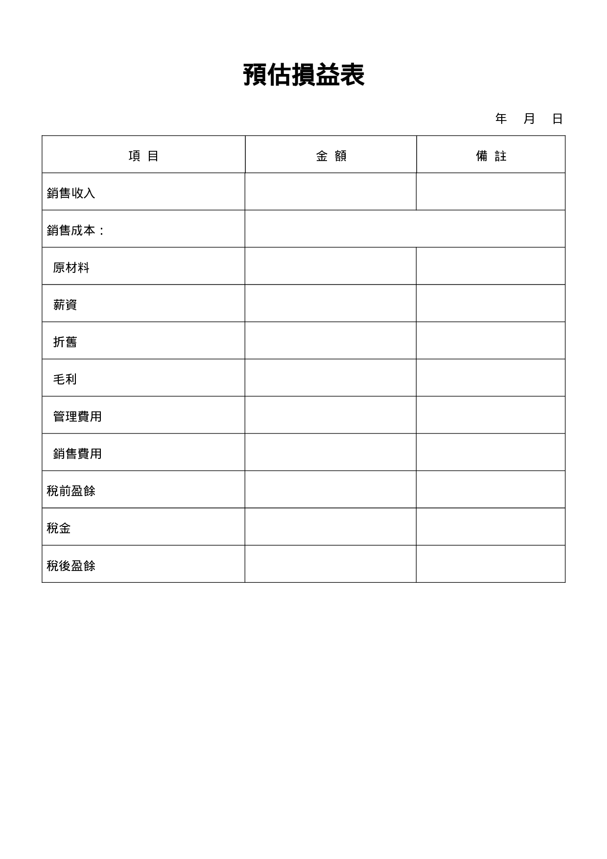 预估损益表.doc 第1页