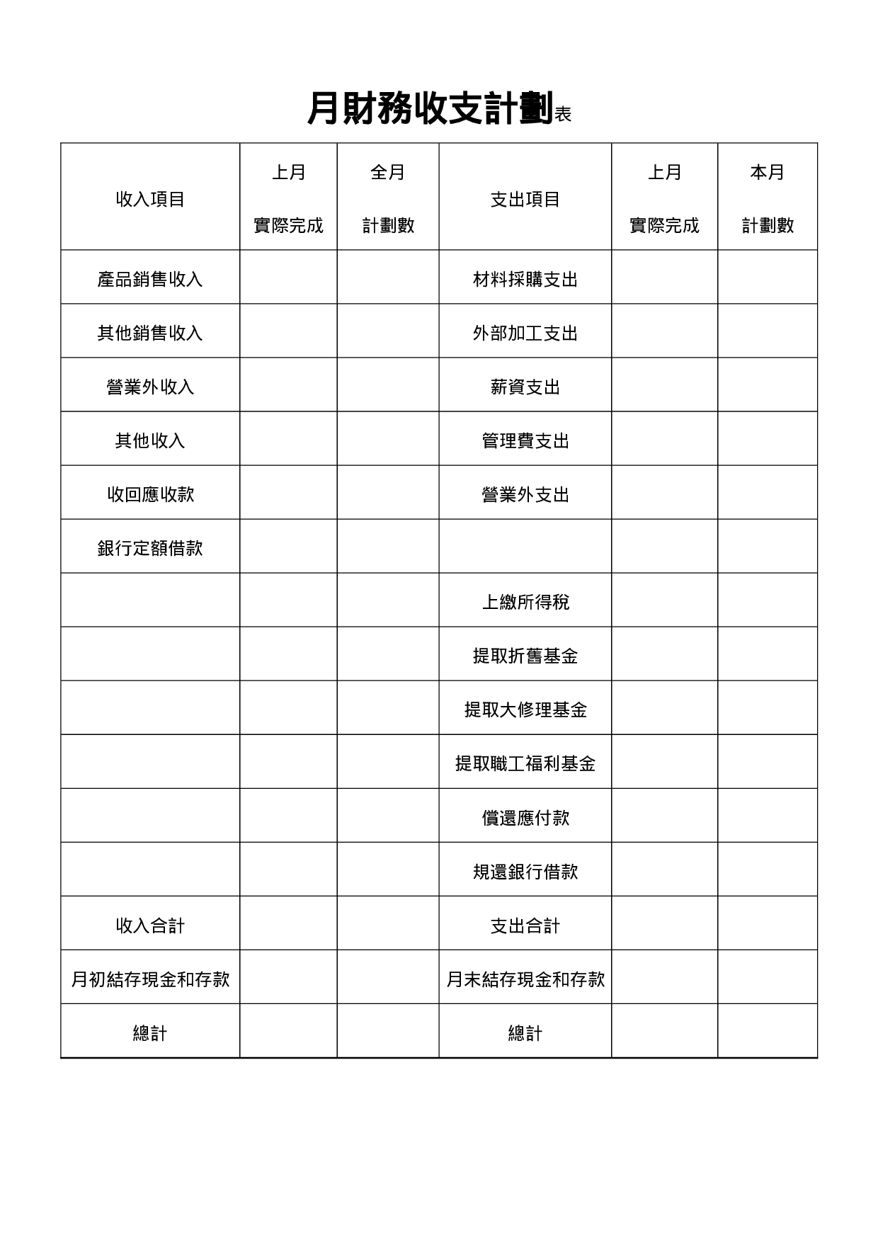月财务收支计划表.doc 第1页