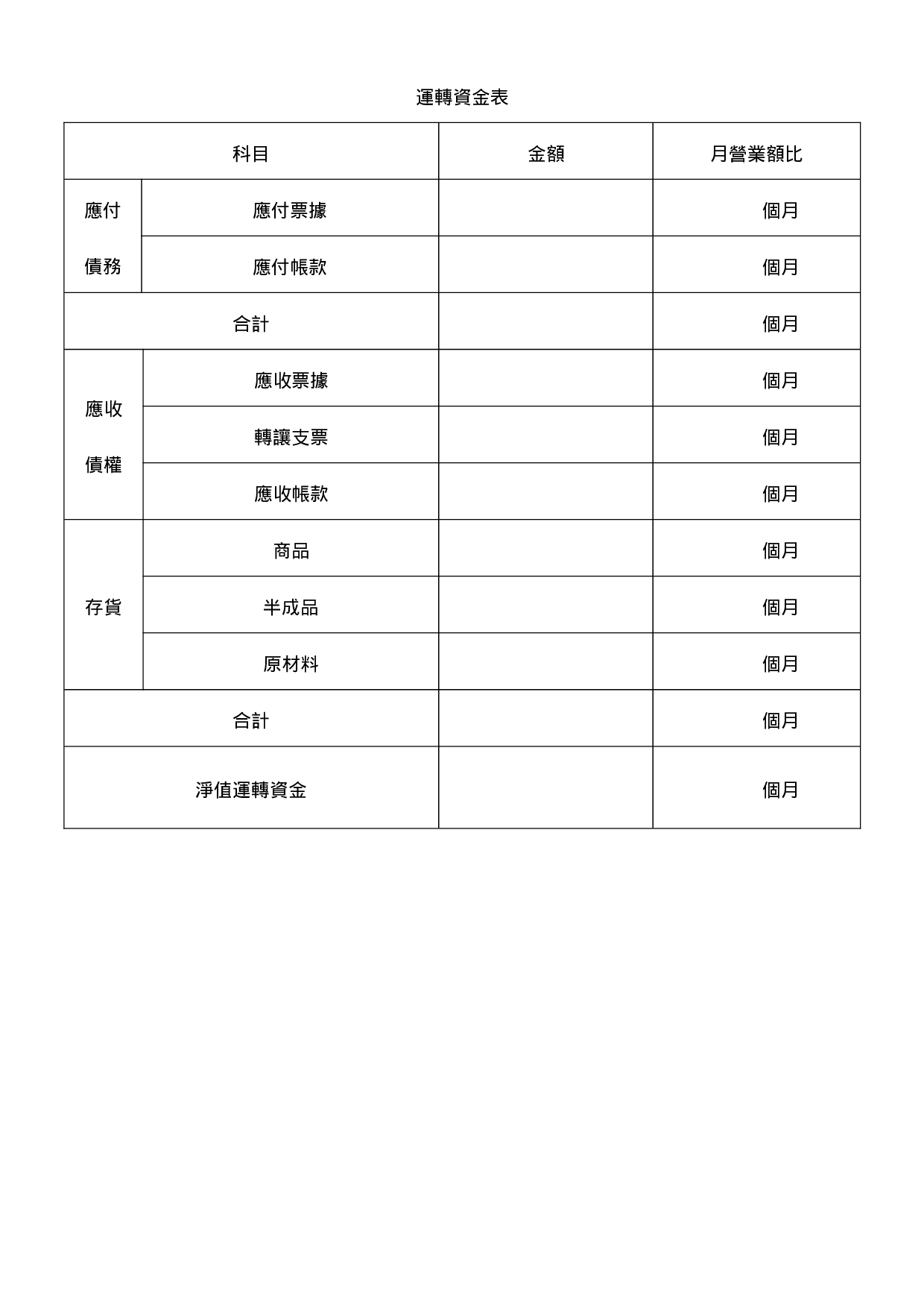 运转资金表.doc 第1页