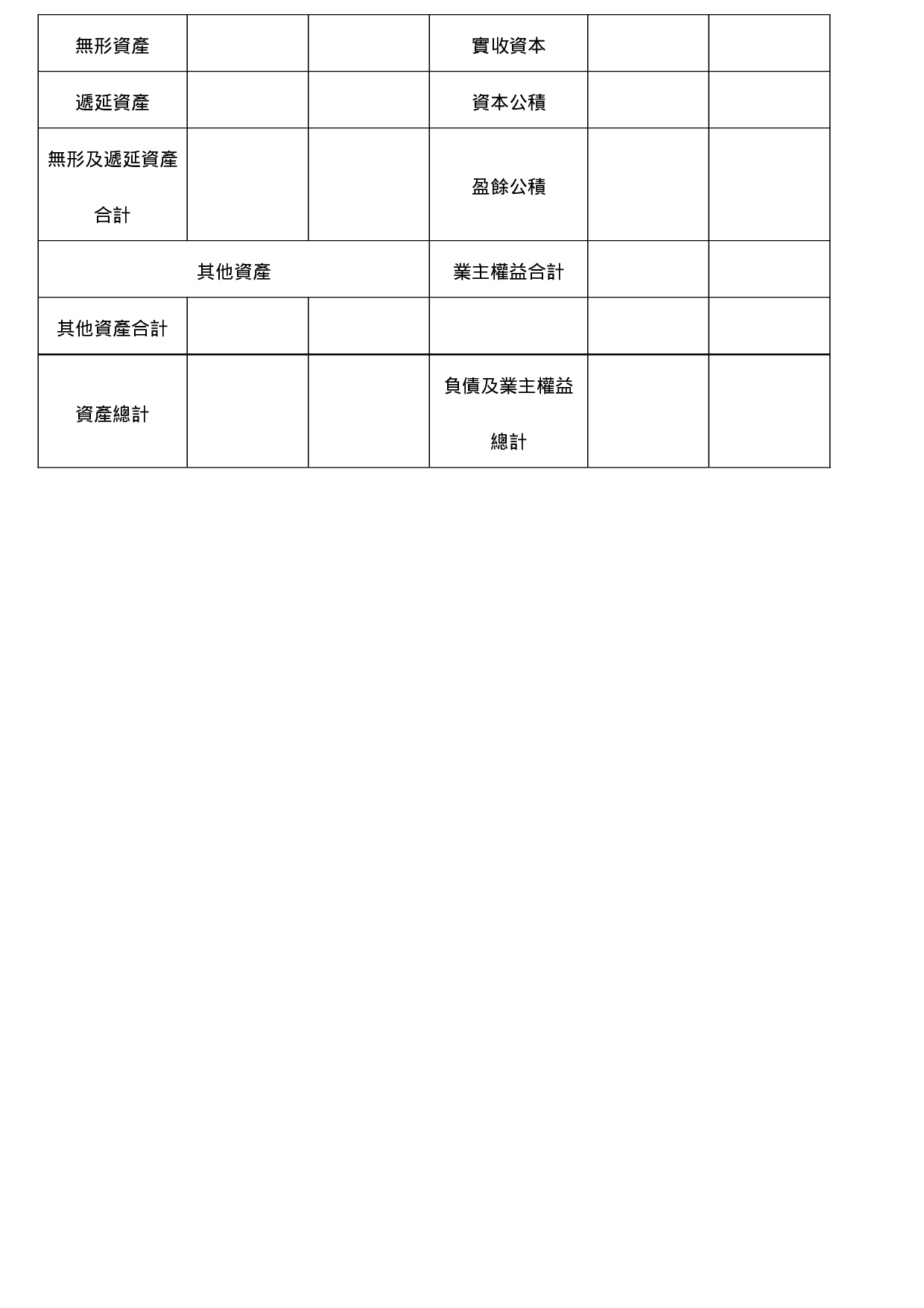 资产负债表1.doc 第2页