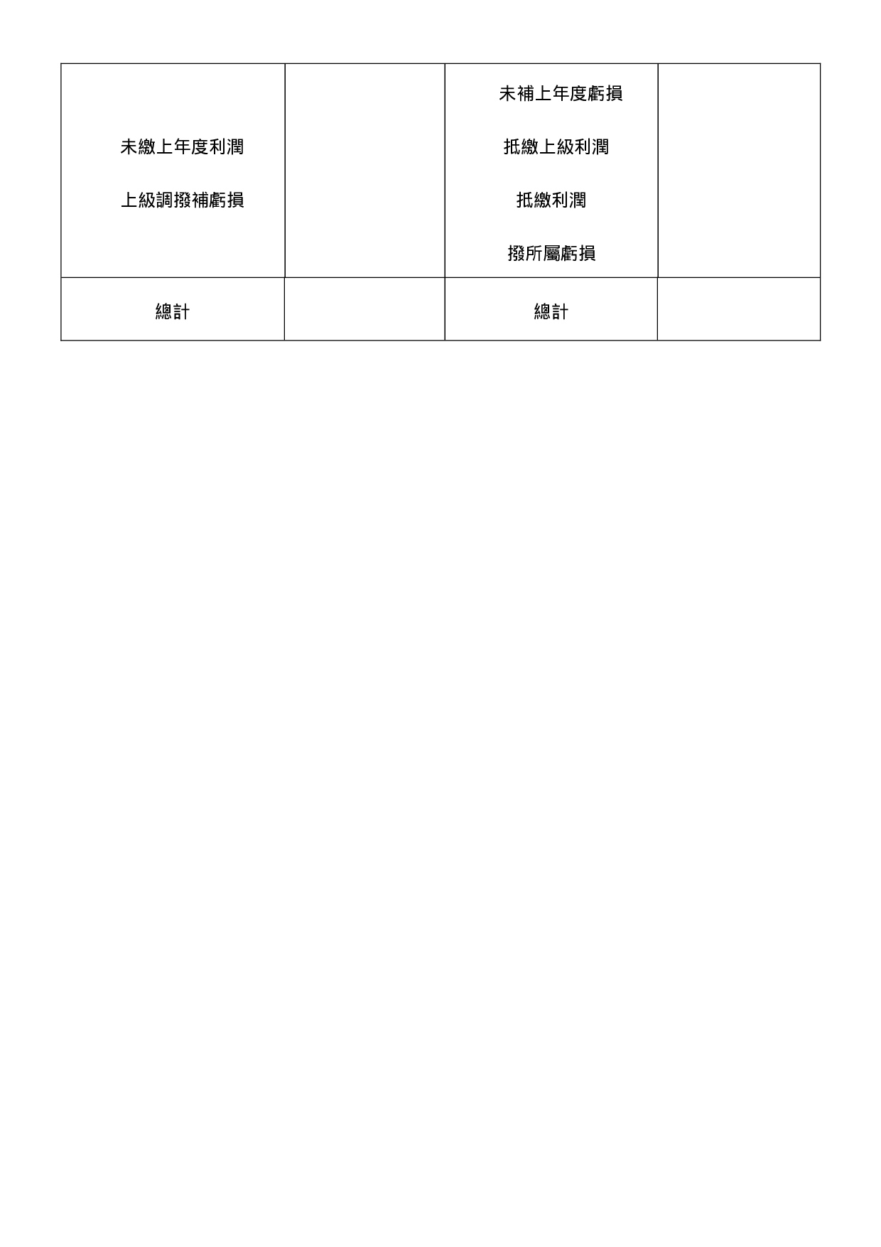 资金表.doc 第2页