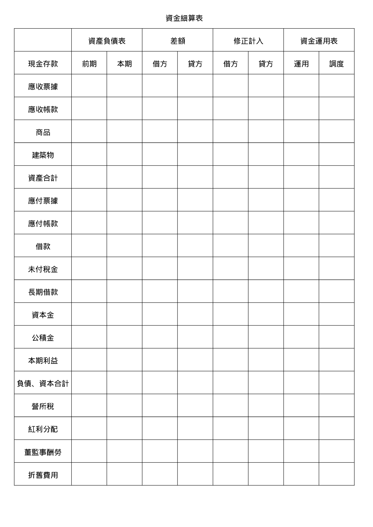 资金细算表.doc 第1页