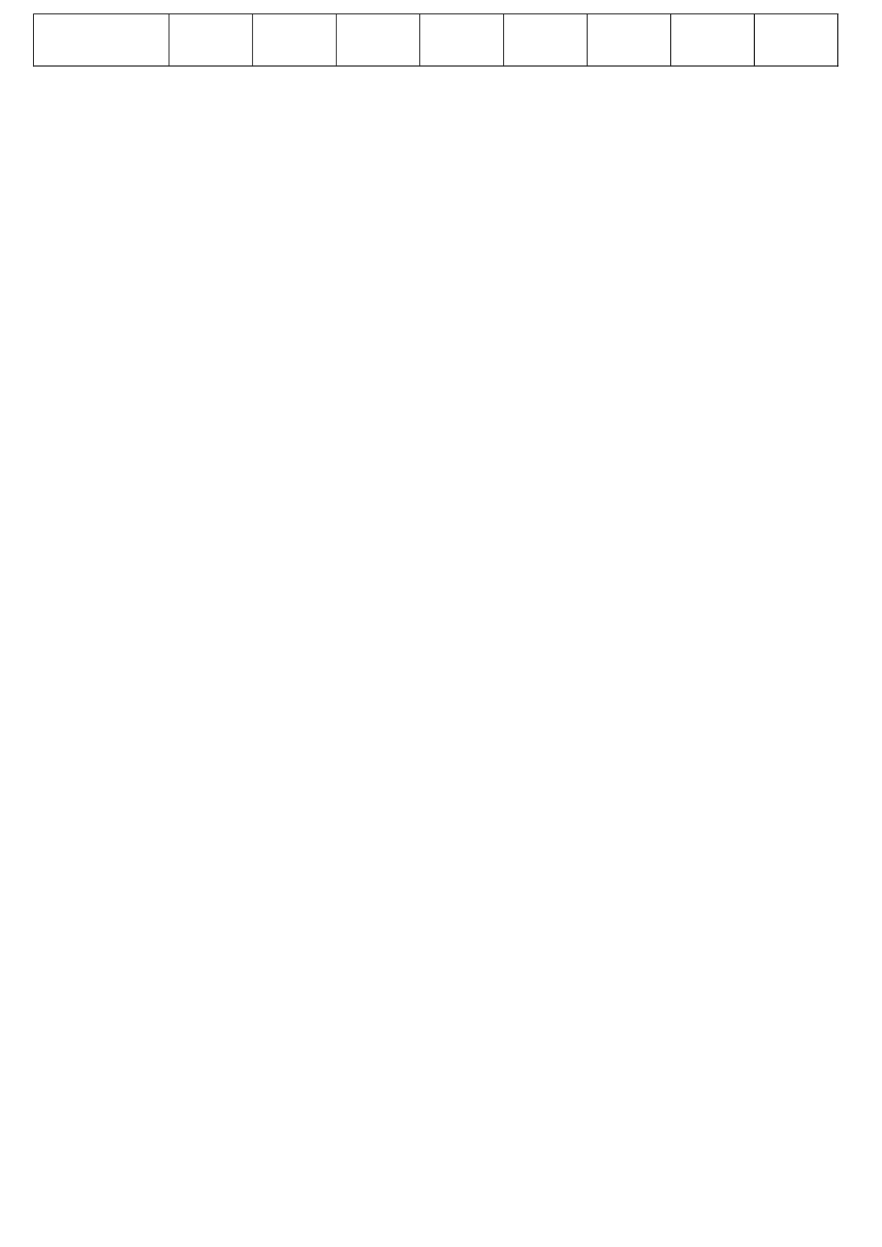 资金细算表.doc 第2页