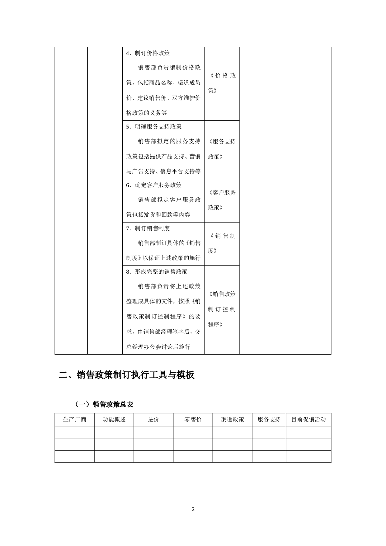 营销管理流程表格.doc 第2页