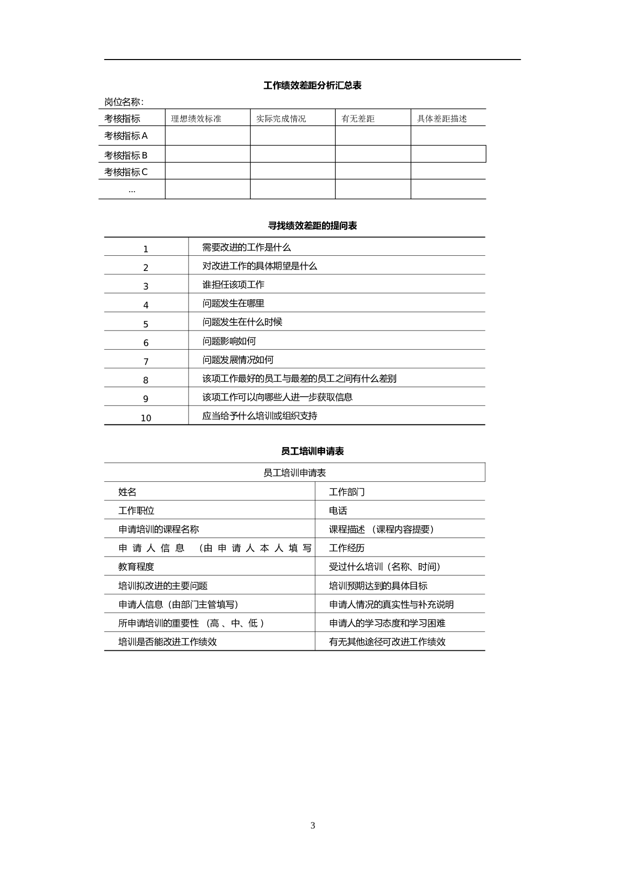 员工培训表格大全 30页.doc 第3页