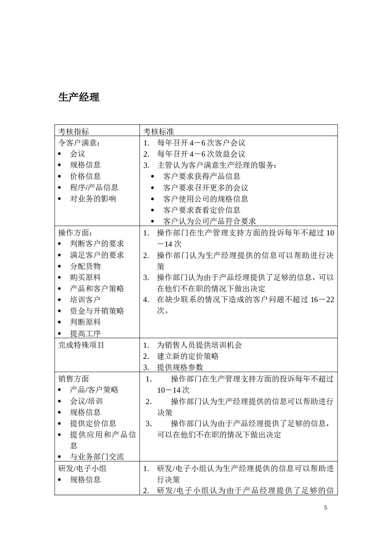 《最全绩效考核KPI指标库》(按职能划分)-154页.doc 第6页