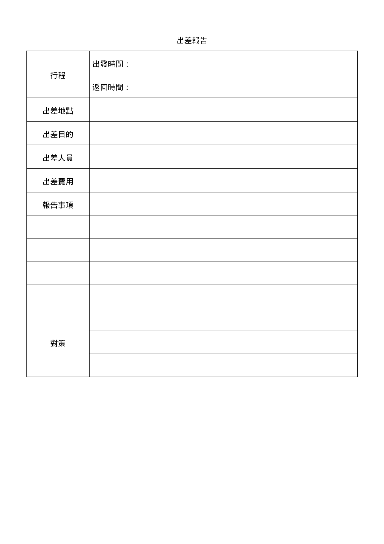 出差报告.doc 第1页