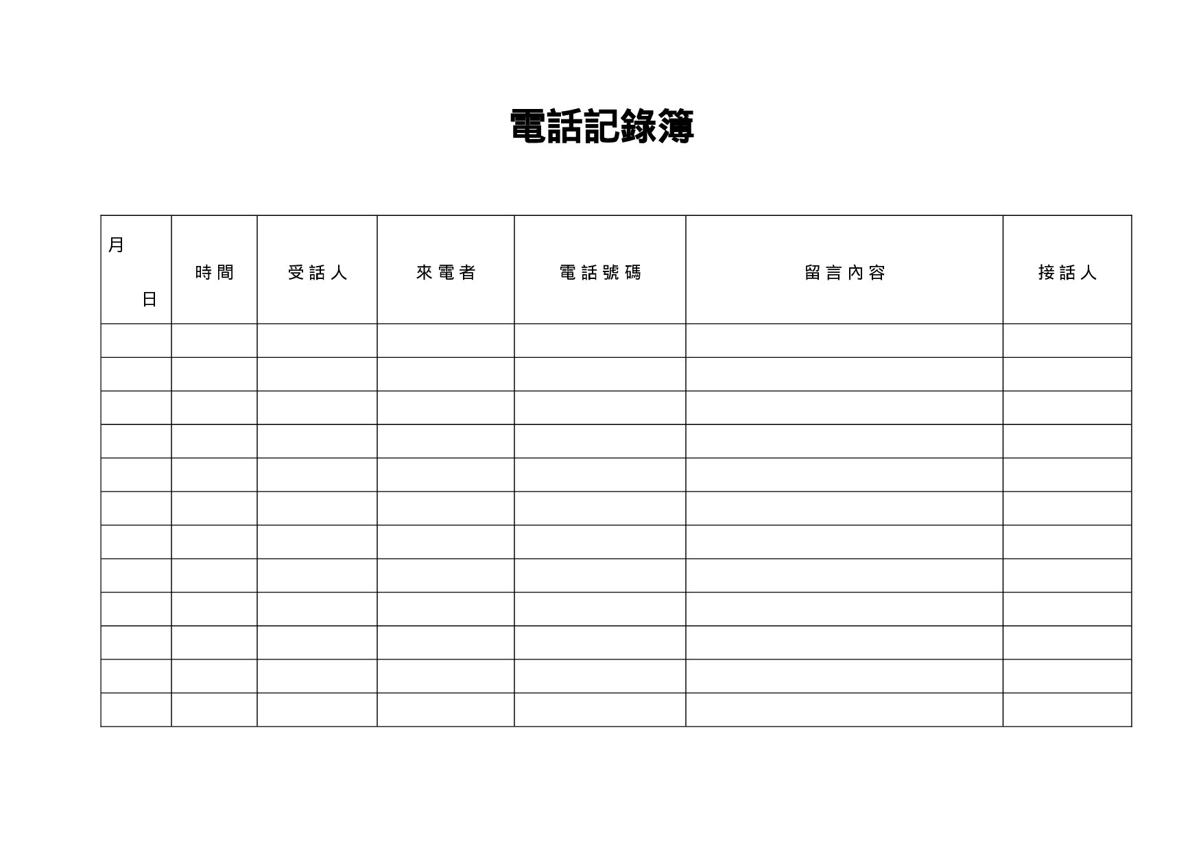 电话记录簿.doc 第1页