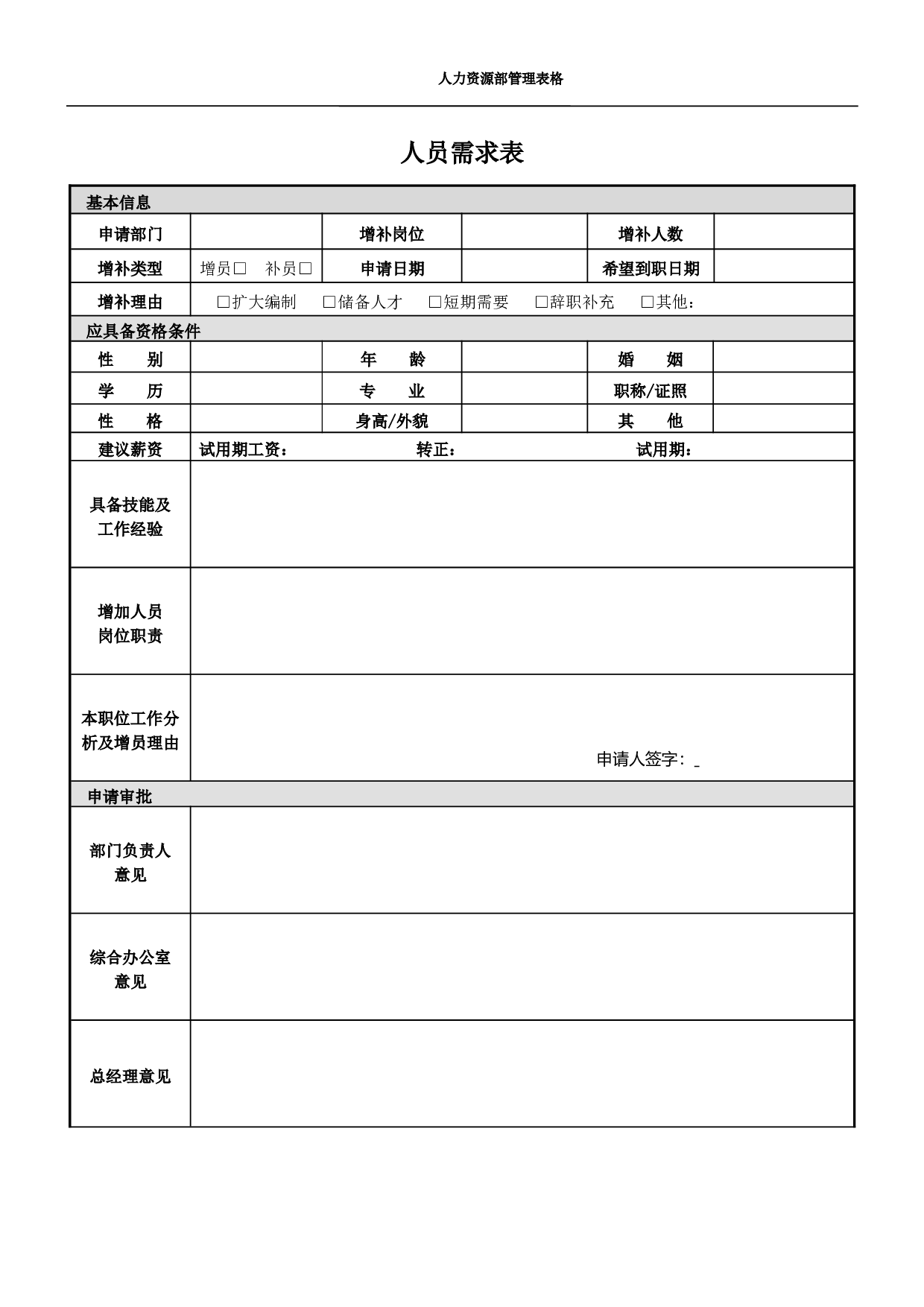 人力资源管理表格-12个.doc 第1页