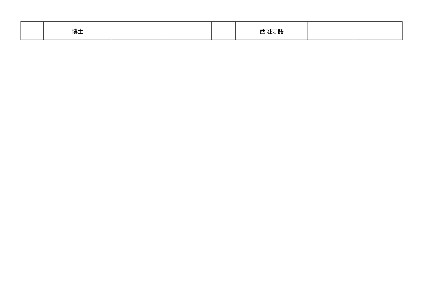 员工构成分析表.doc 第2页