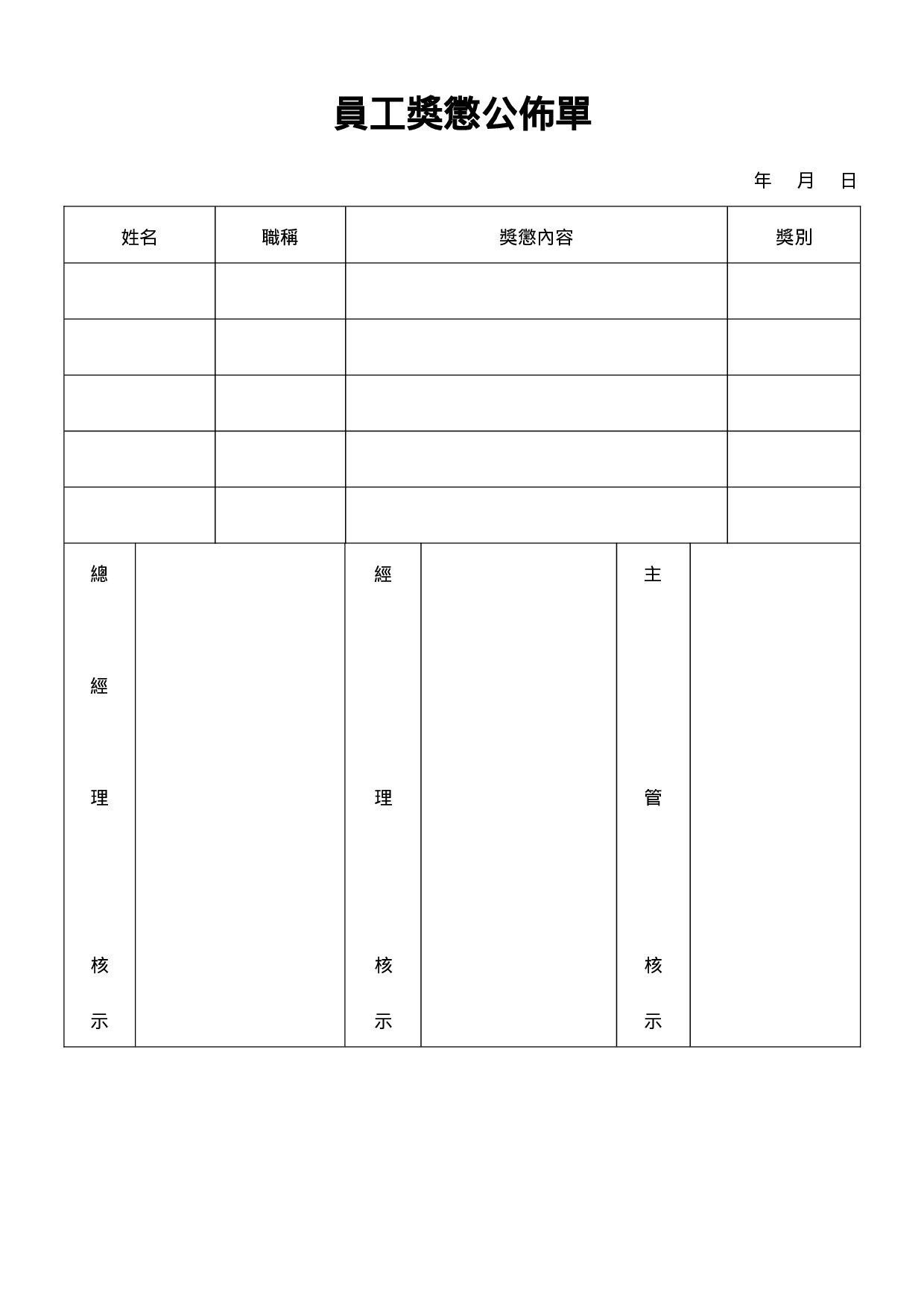 员工奖惩公布单.doc 第1页
