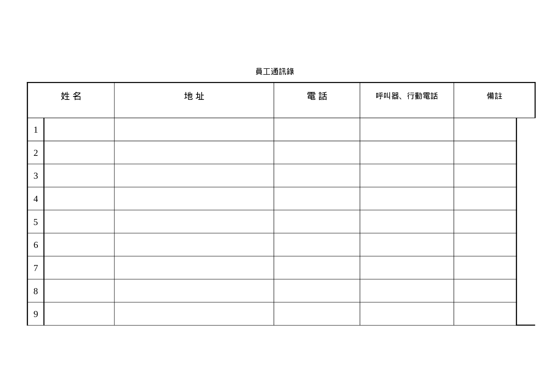 员工通讯录.doc 第1页