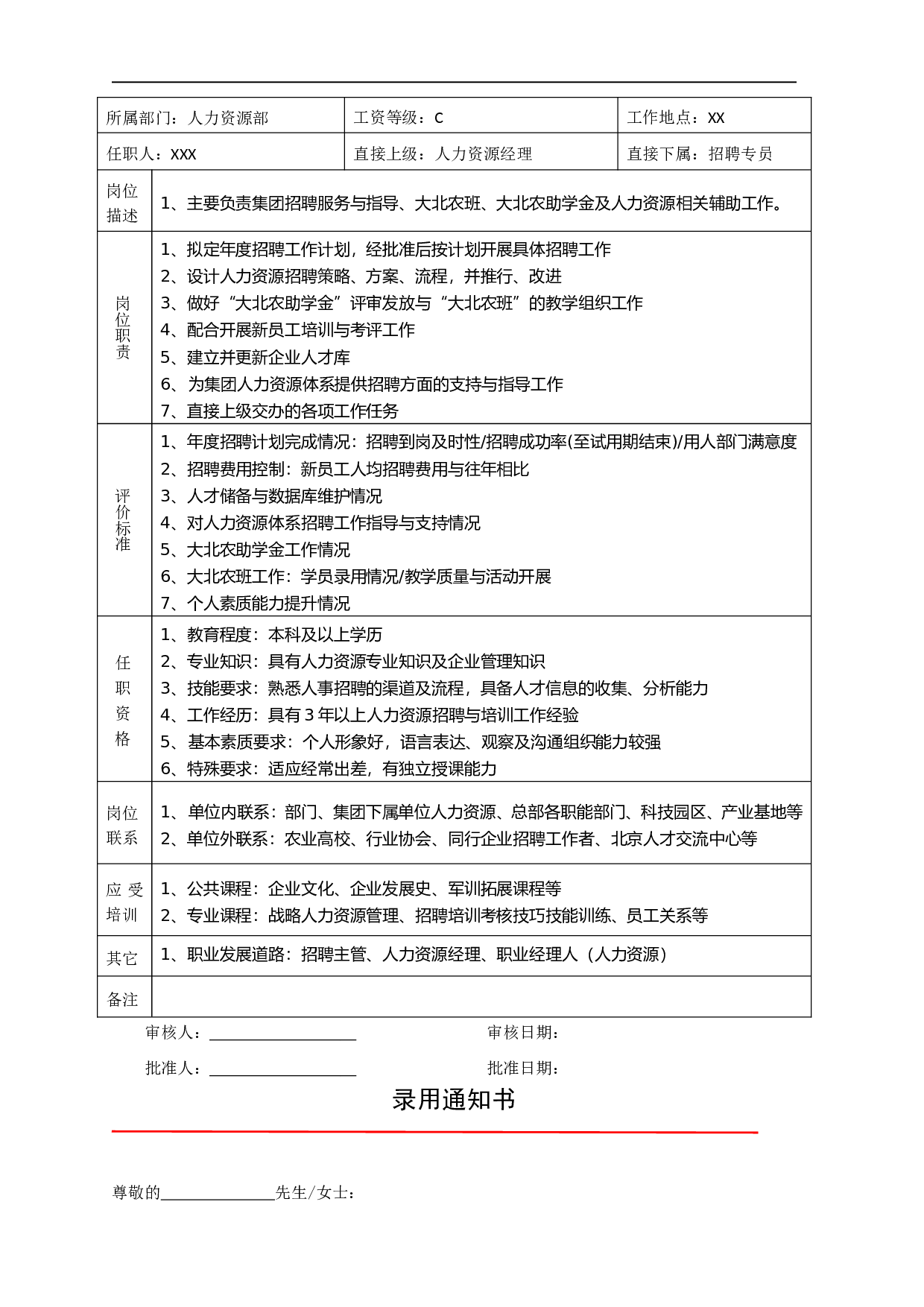 最新人力资源管理表格汇总 28页.doc 第5页