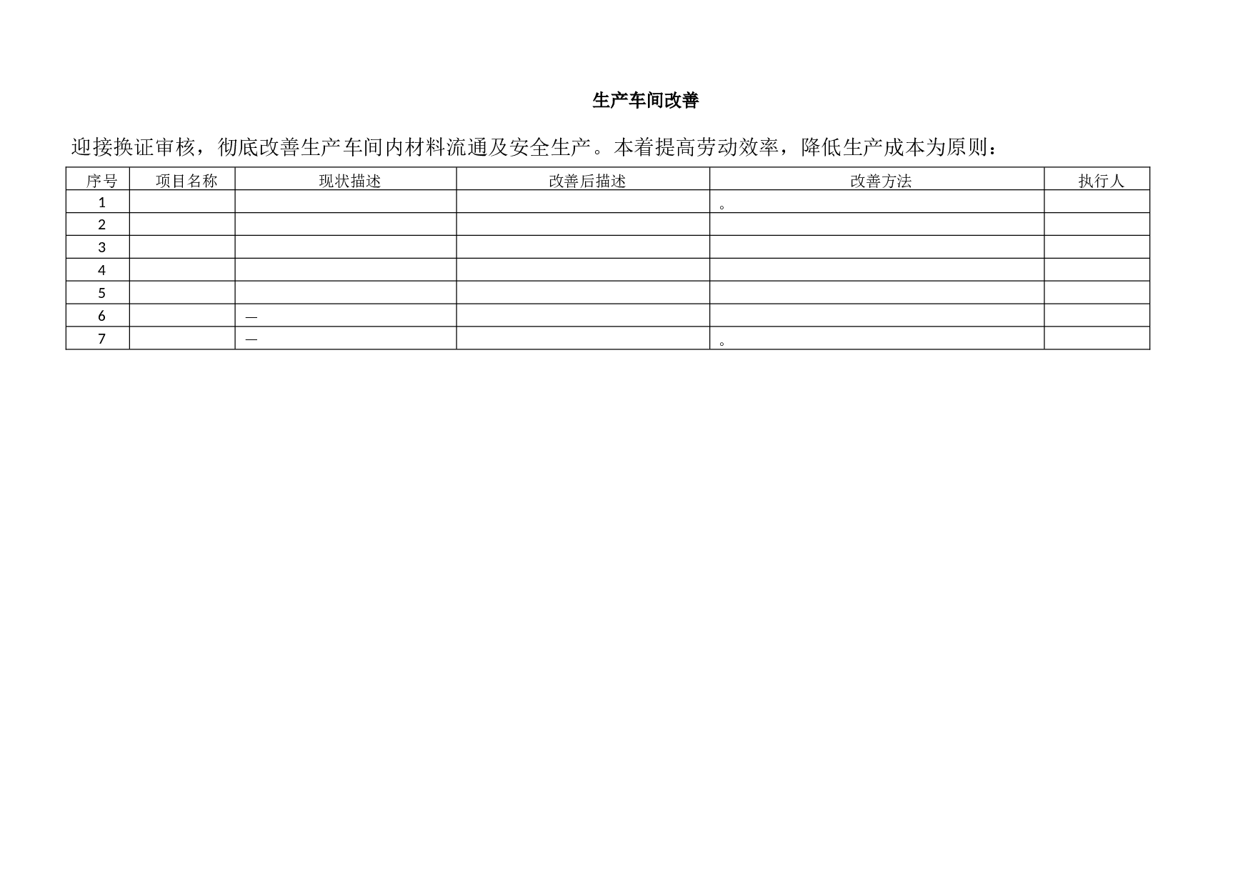 工艺生产改善表.doc 第1页