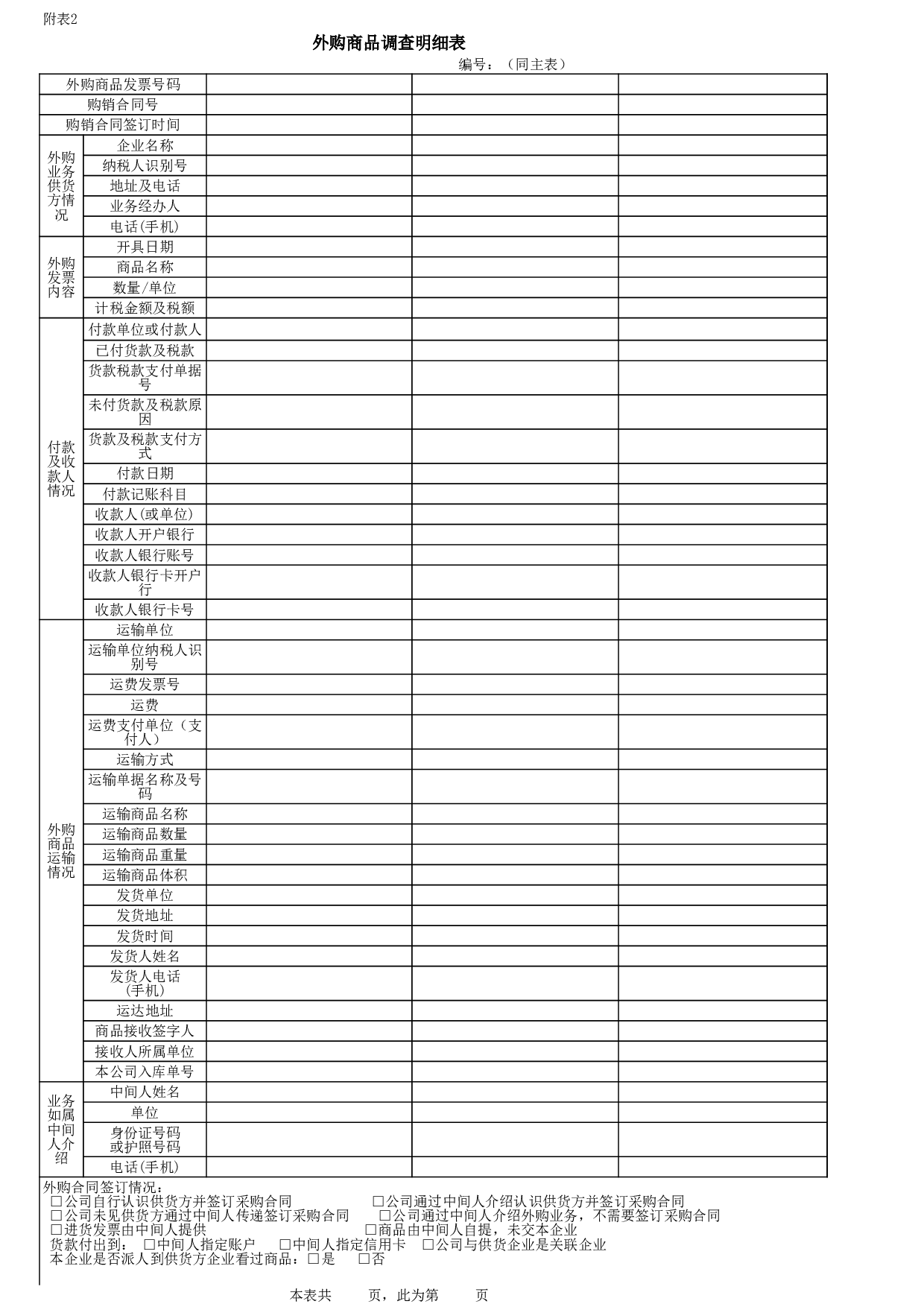 《供货企业自查表》（附件3）.xls 第4页