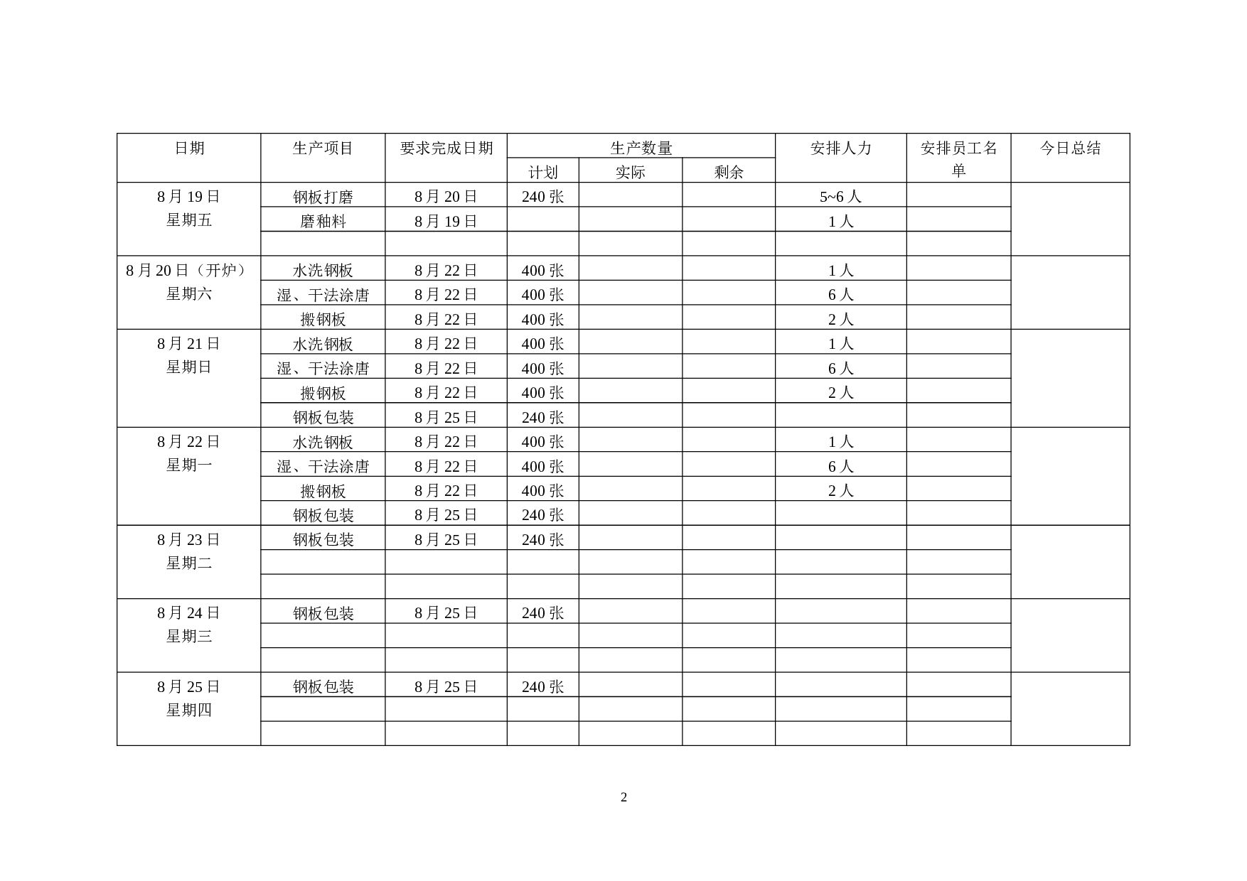 月生产计划统计表.doc 第2页