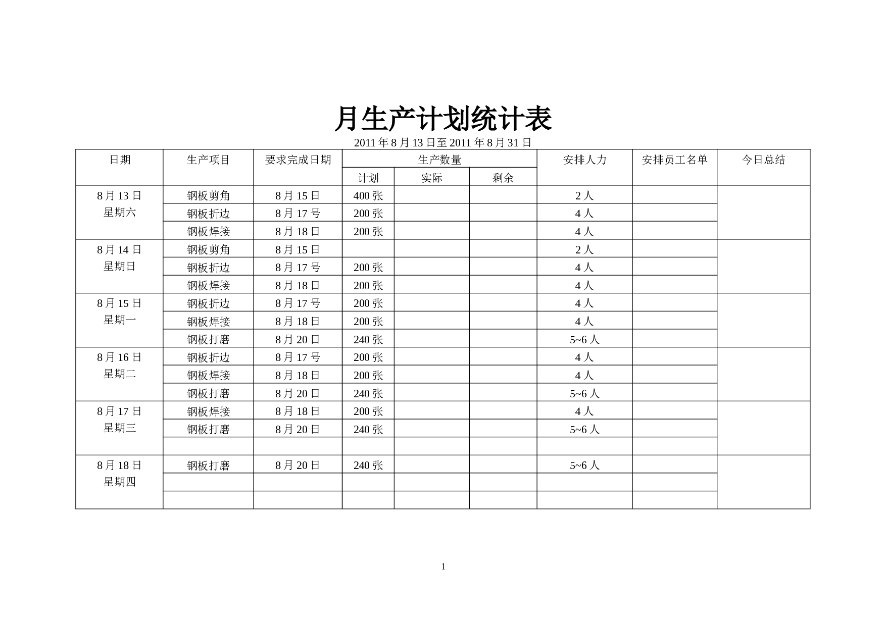 月生产计划统计表.doc 第1页