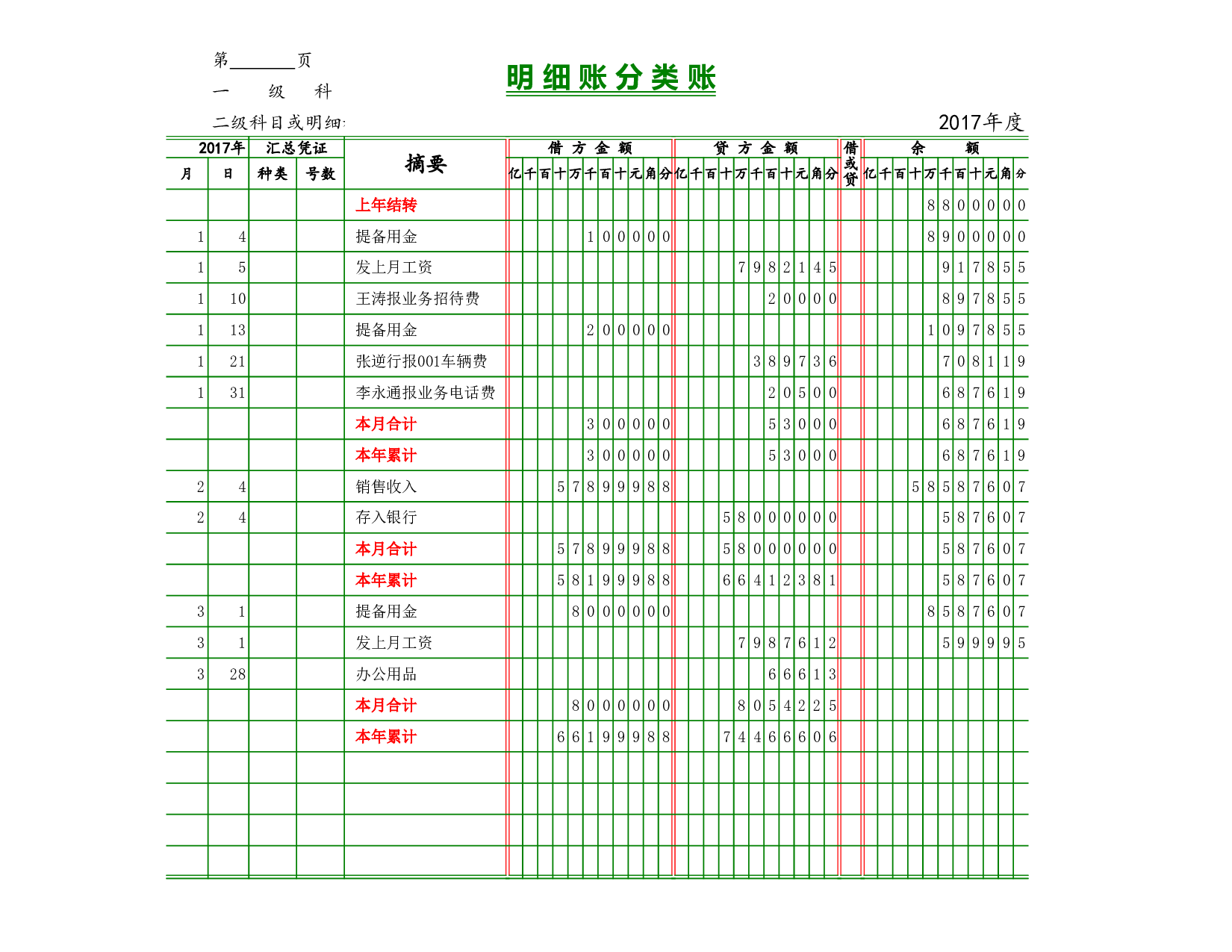 00明细账.xls 第1页