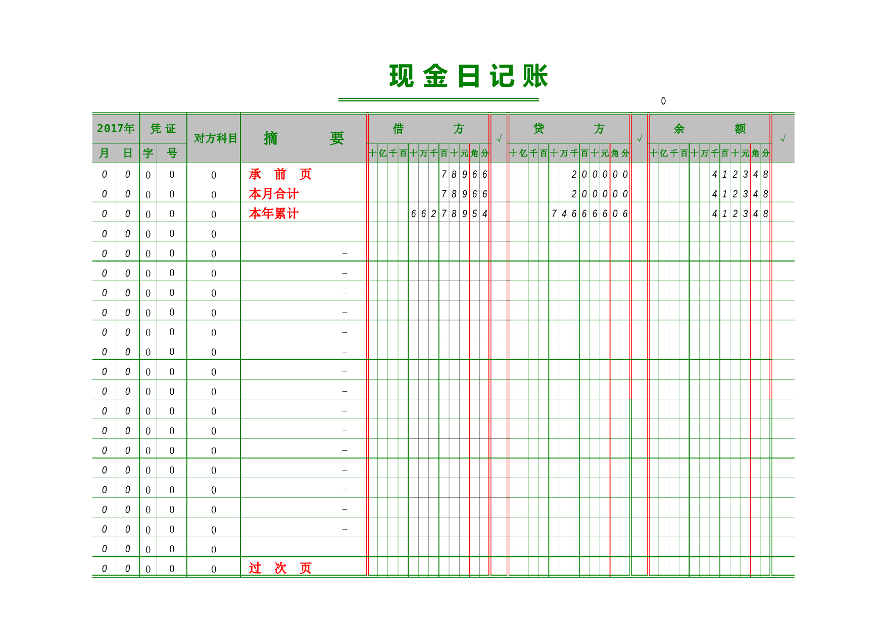 00现金日记账.xls 第6页