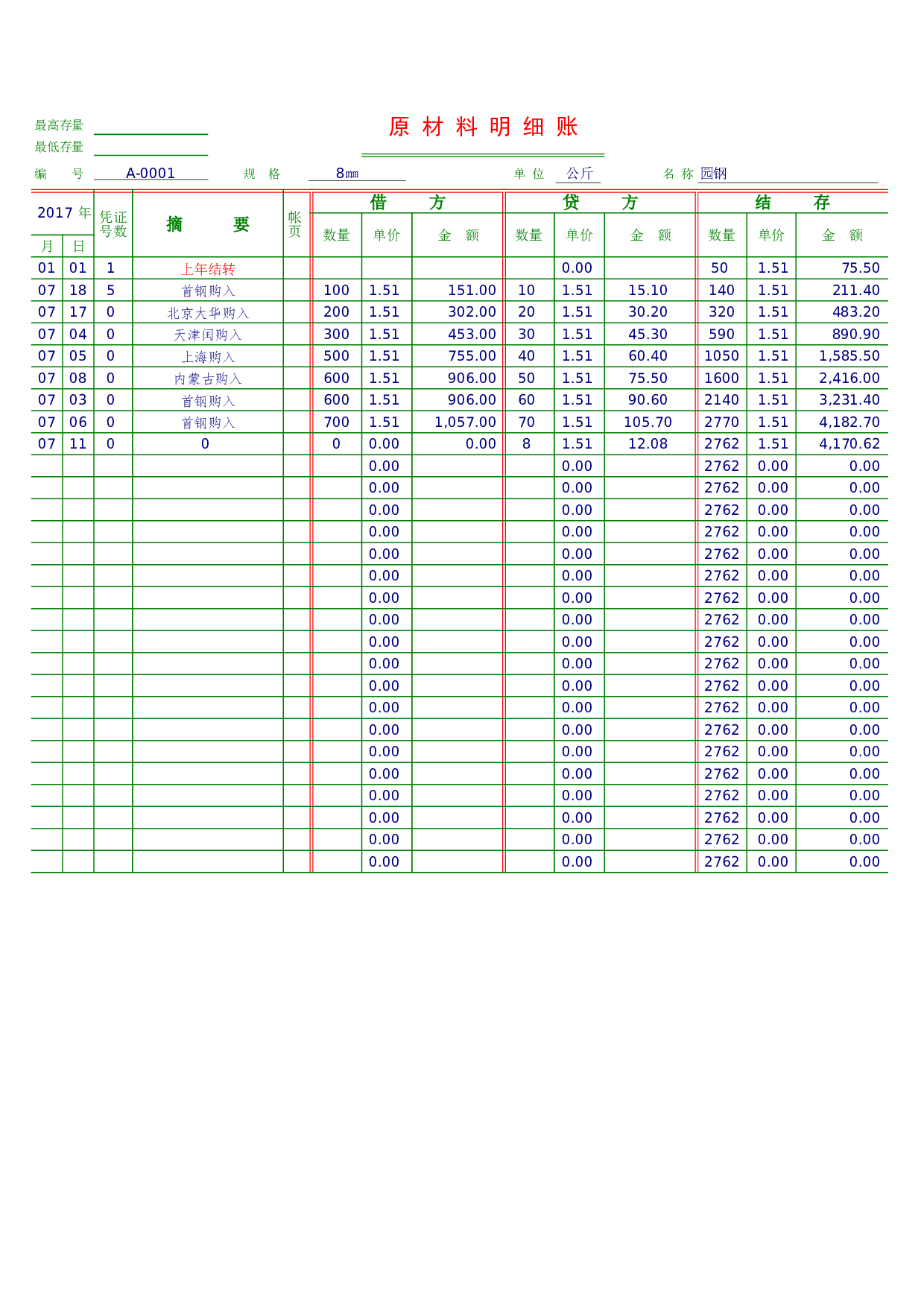 00原材料明细账.xls 第1页
