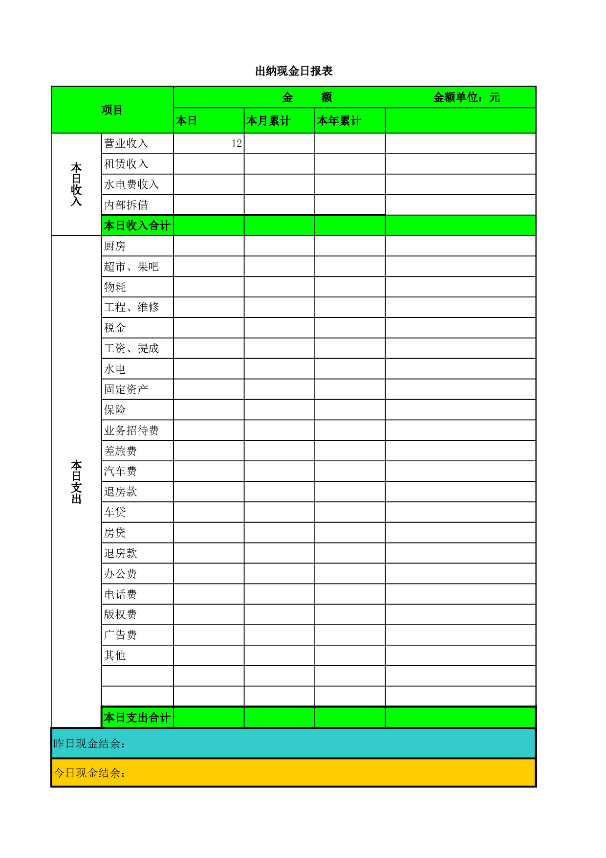 11.出纳现金表.xls 第1页