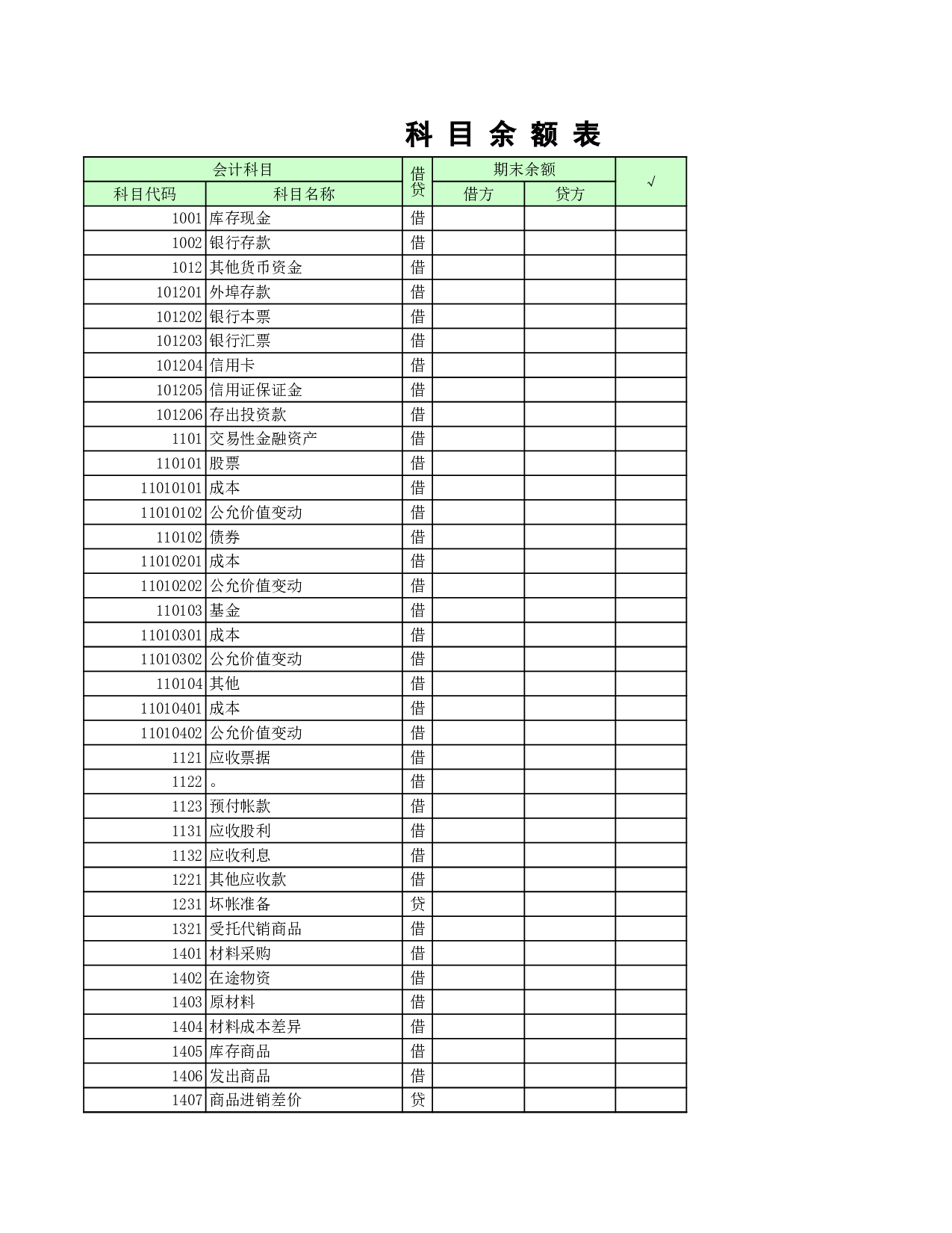 2011含公式会计报表(会计科目余额表、资产负债表、损益表利润表、权益变动表、现金流量表及报表附表等).xls 第4页
