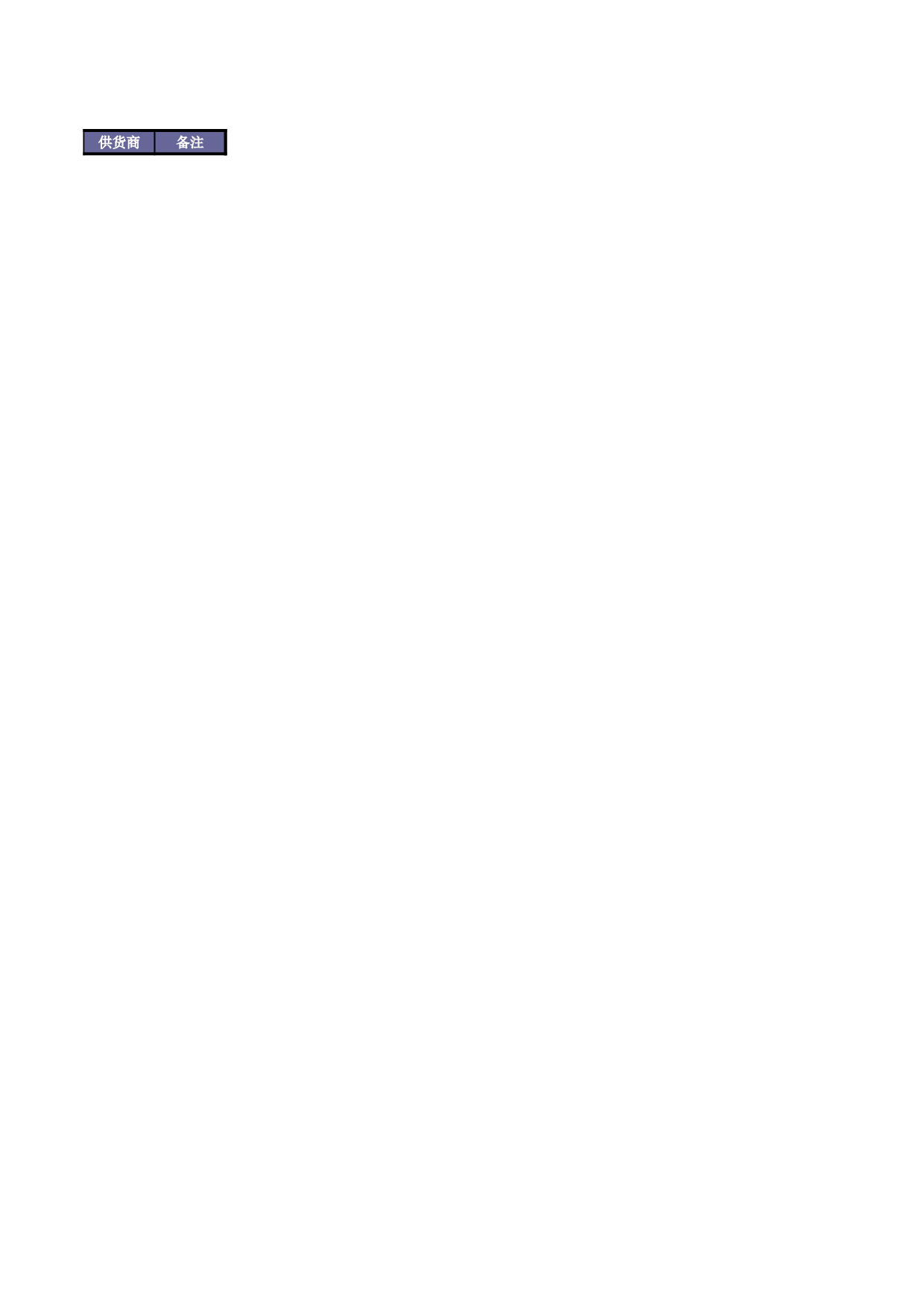 EXCEL进销存账本.xls 第4页