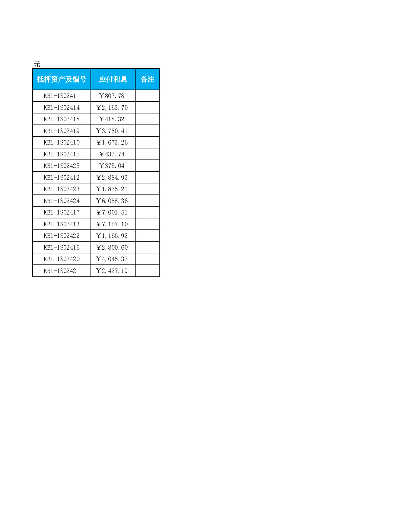 本月到期借款月报表.xlsx 第4页
