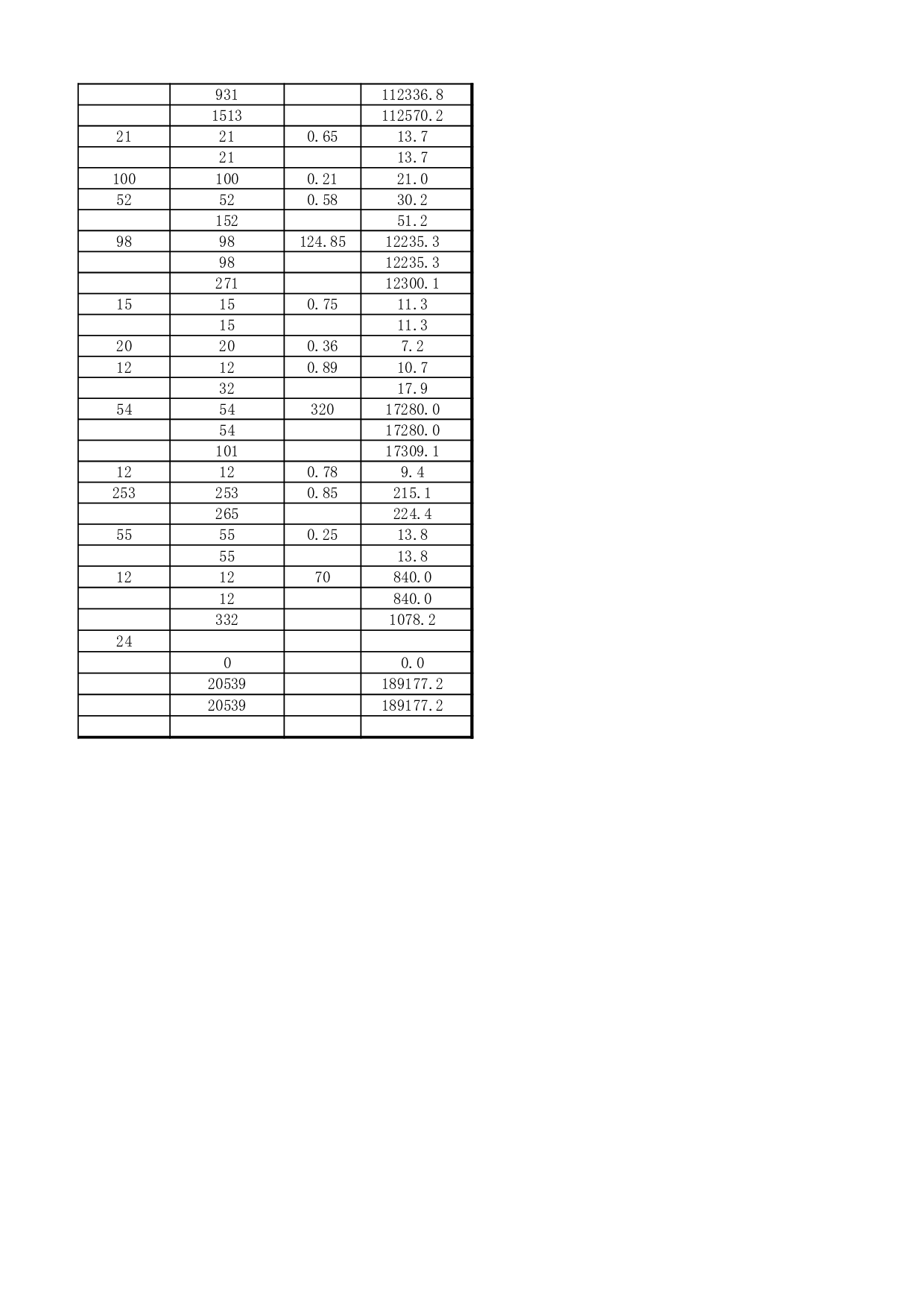 材料出库汇总表.xlsx 第5页
