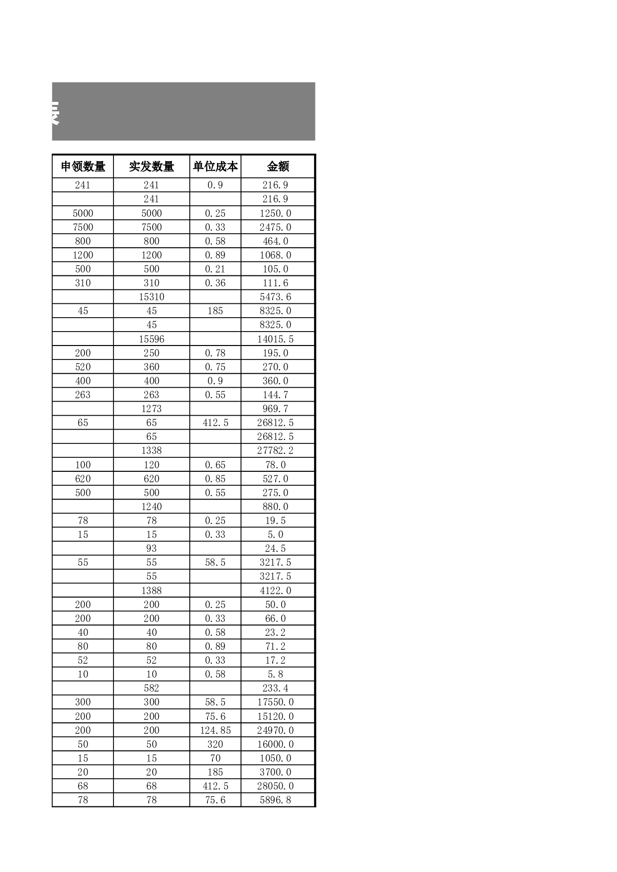 材料出库汇总表.xlsx 第4页