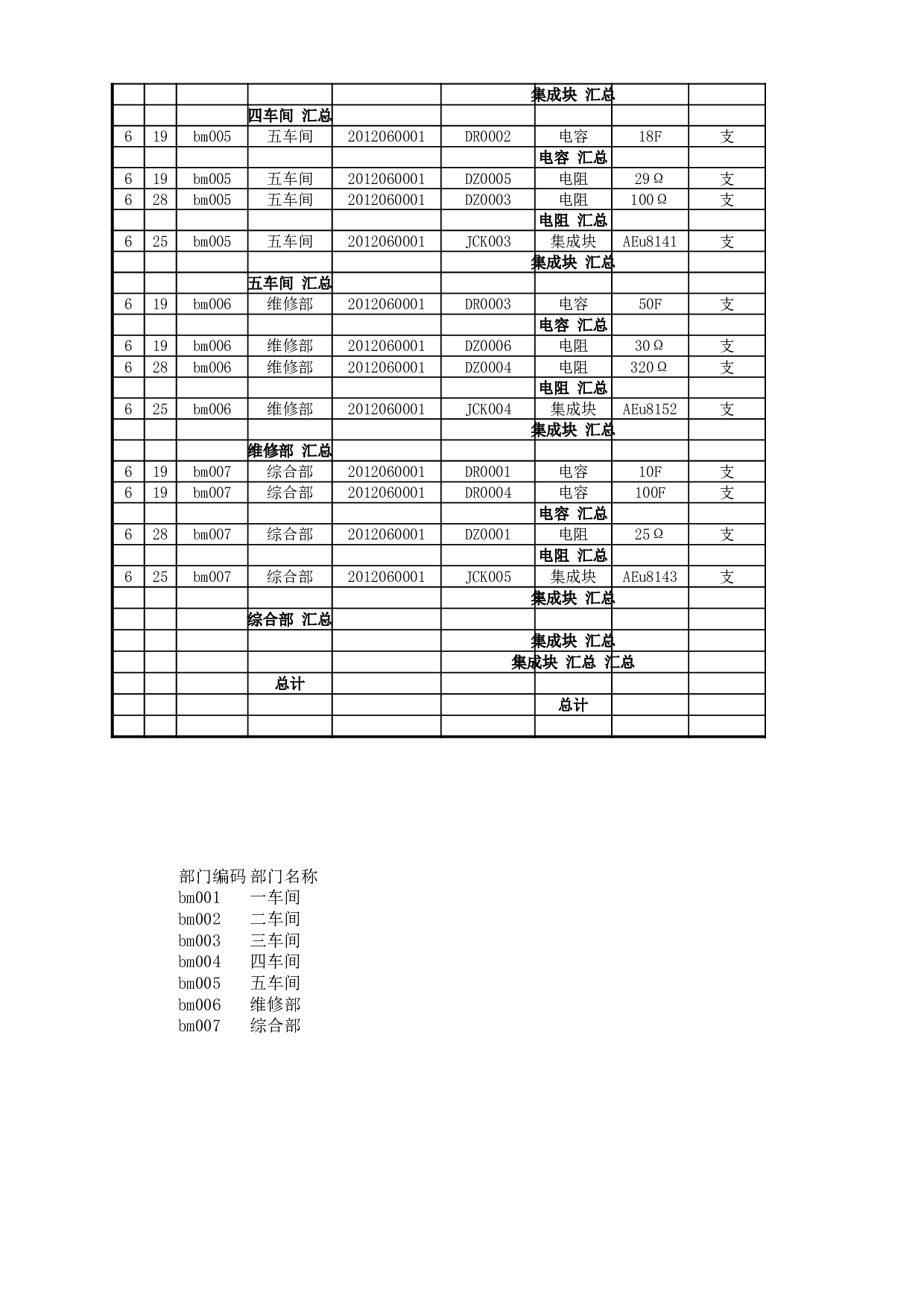 材料出库汇总表.xlsx 第3页