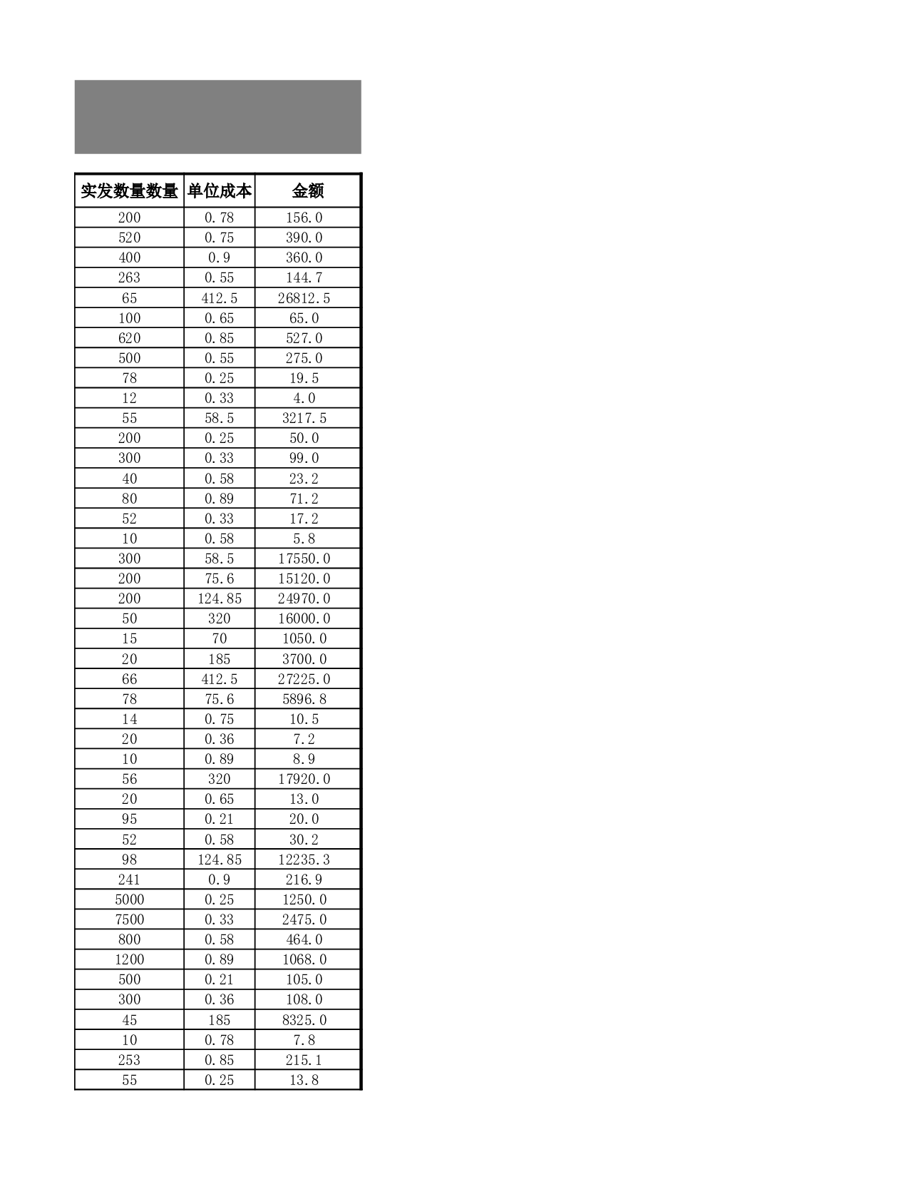 材料领料单.xlsx 第4页
