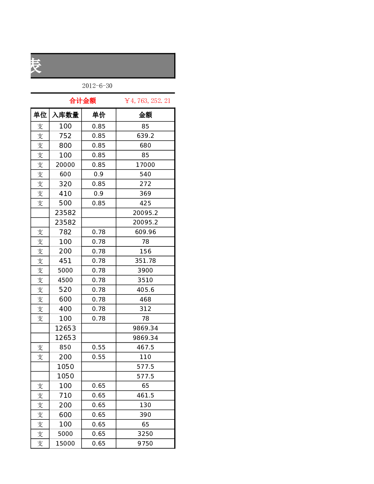 材料入库分类汇总表.xlsx 第5页