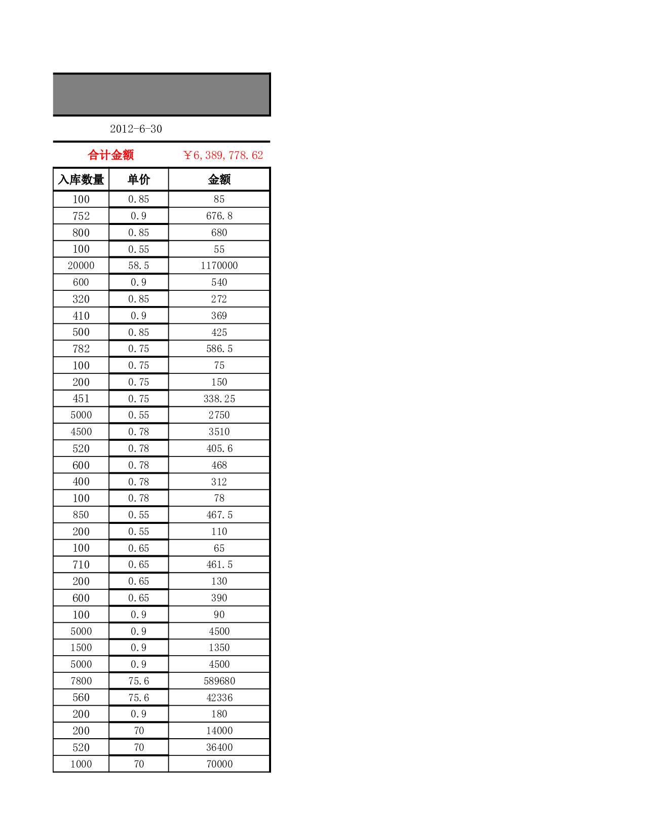 材料入库明细表.xlsx 第5页