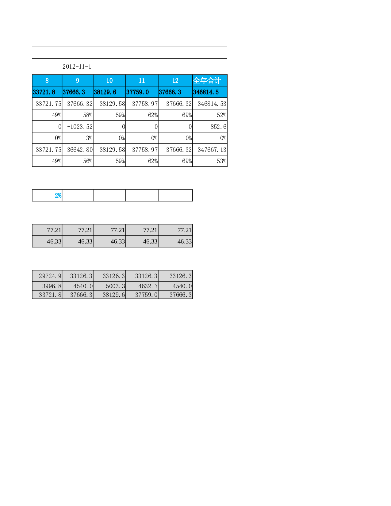 材料预算表.xlsx 第4页