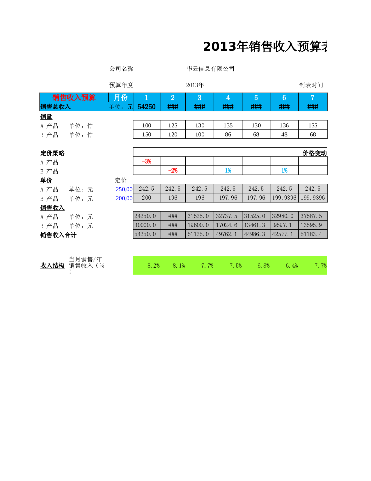 材料预算表.xlsx 第1页