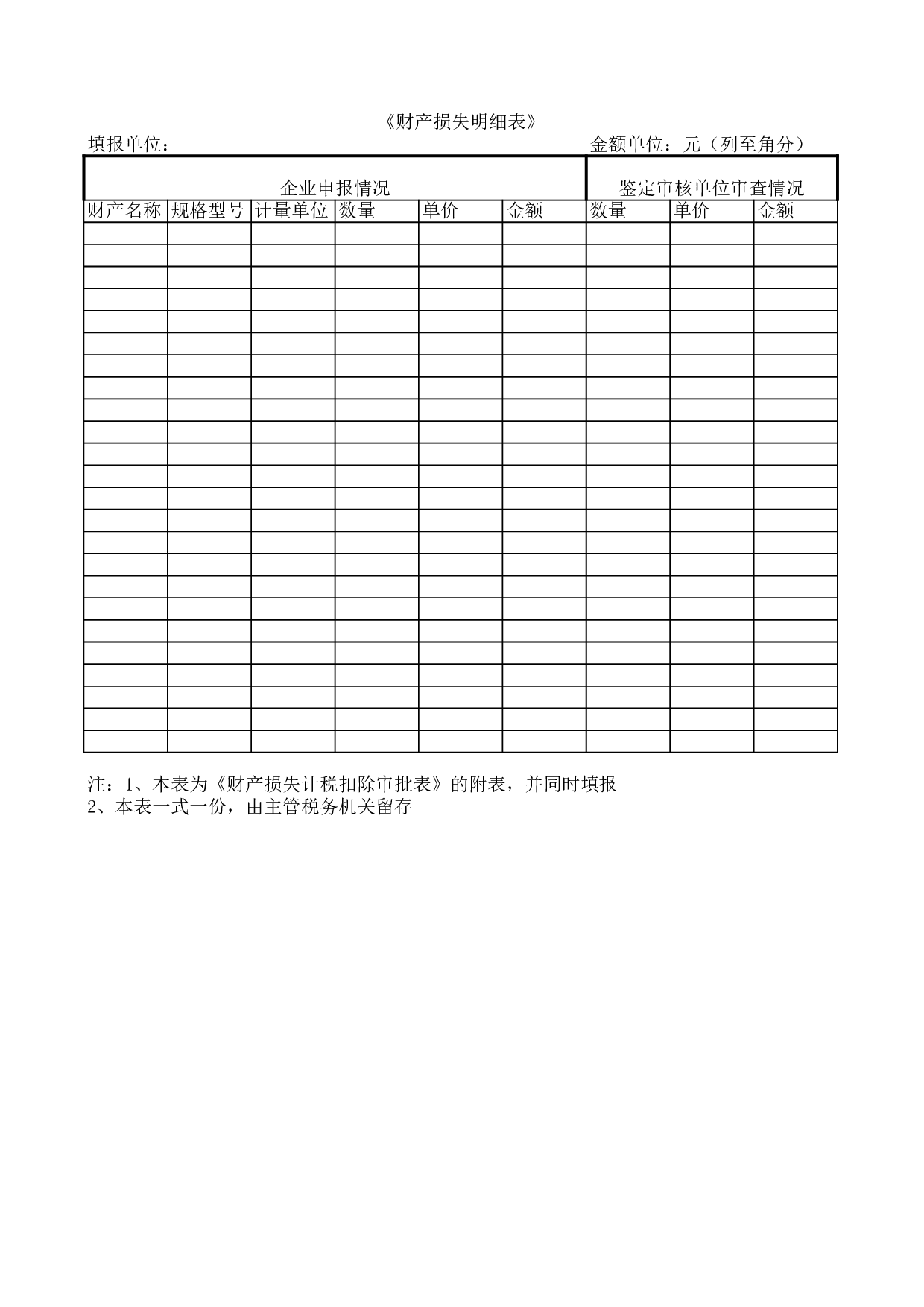 财产损失明细表.xls 第1页